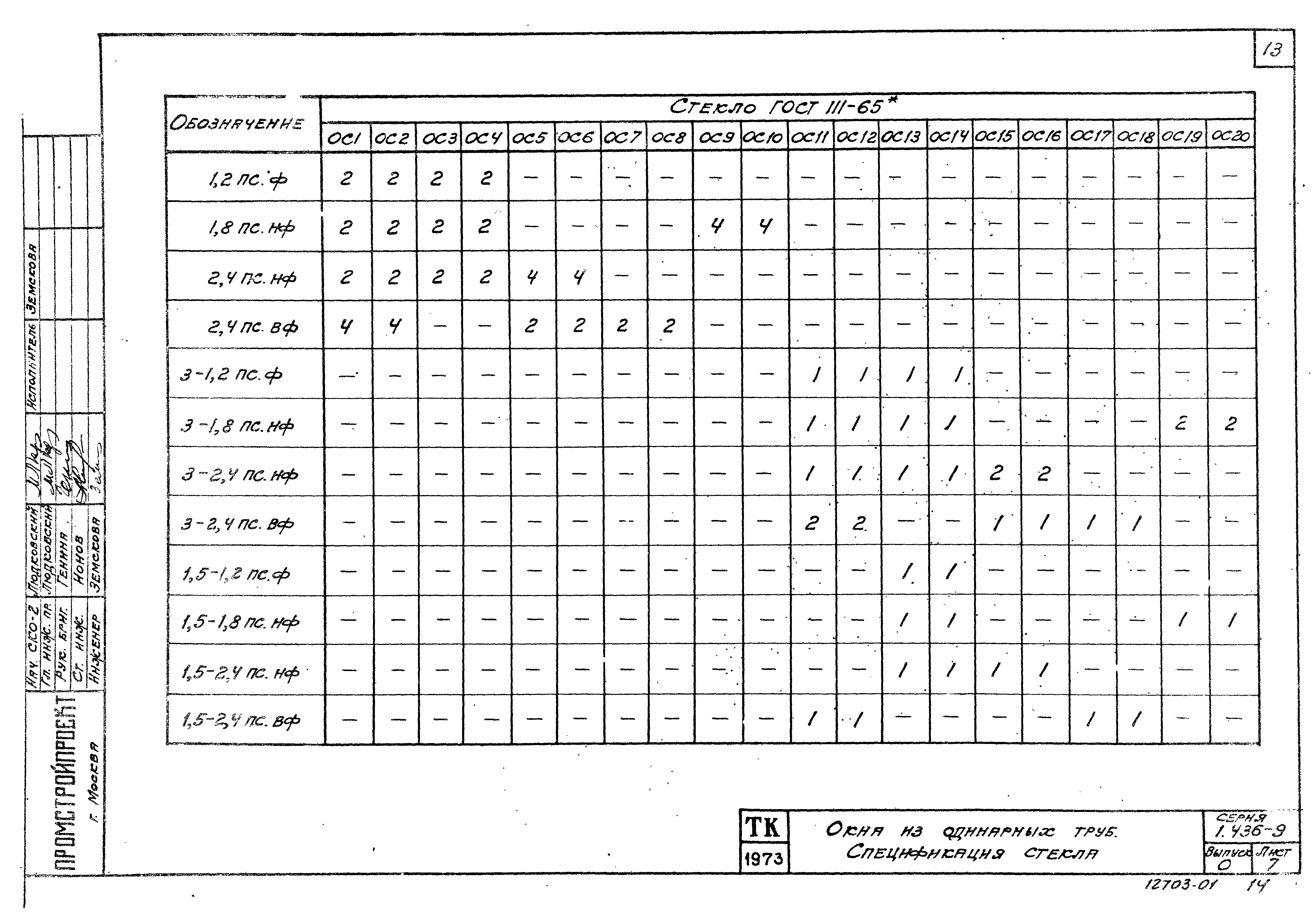 Серия 1.436-9