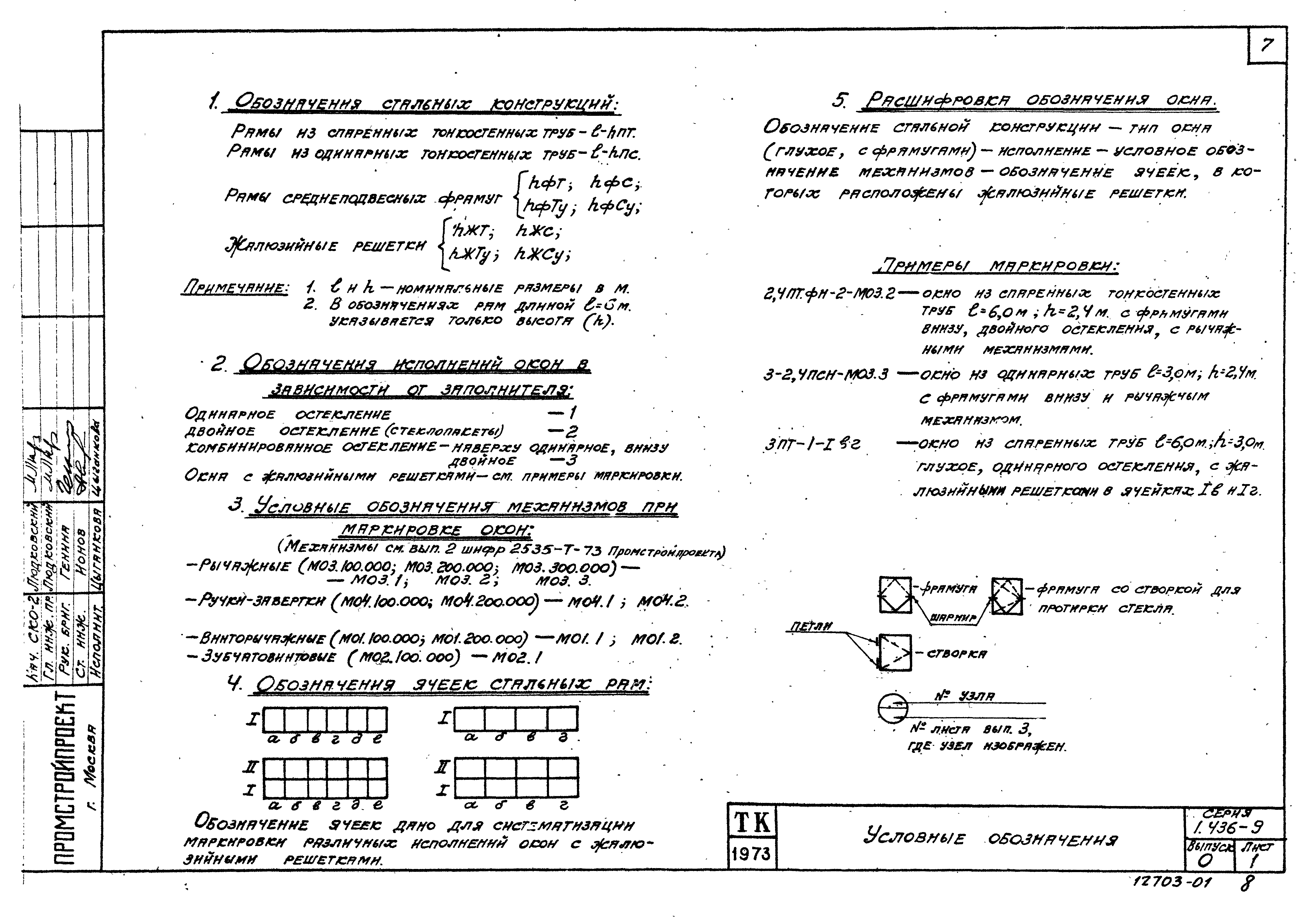 Серия 1.436-9