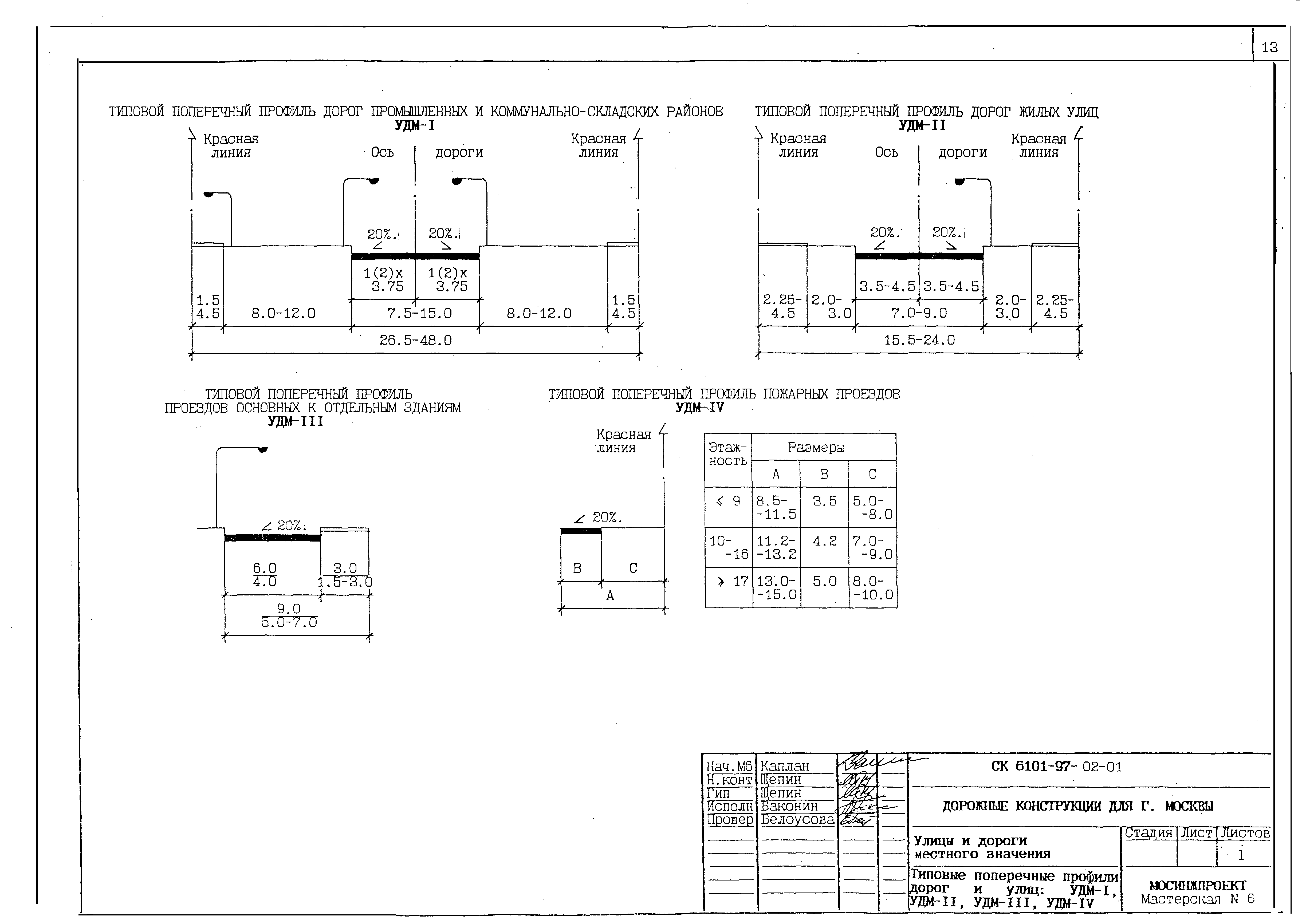 Альбом СК 6101-97