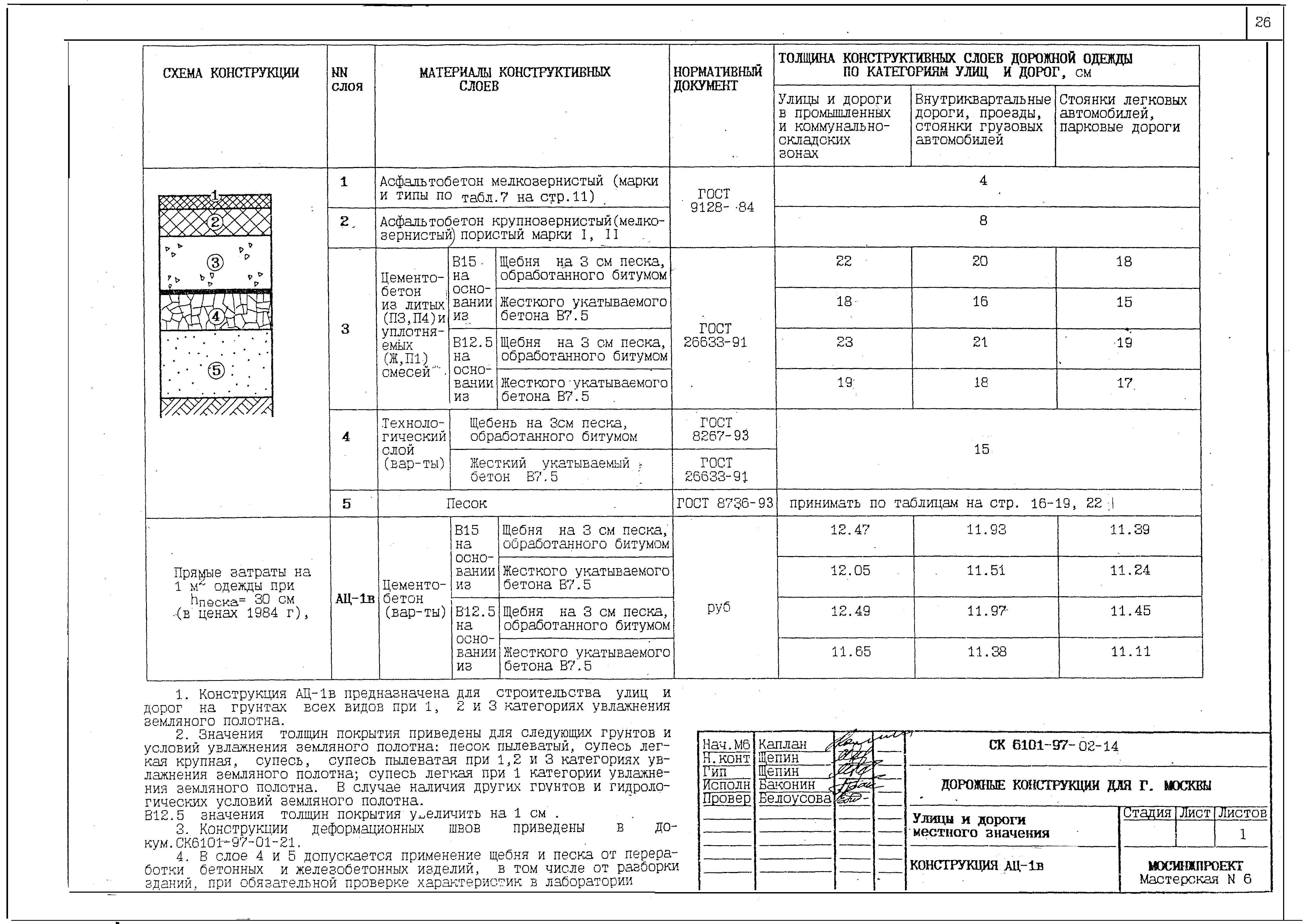 Альбом СК 6101-97