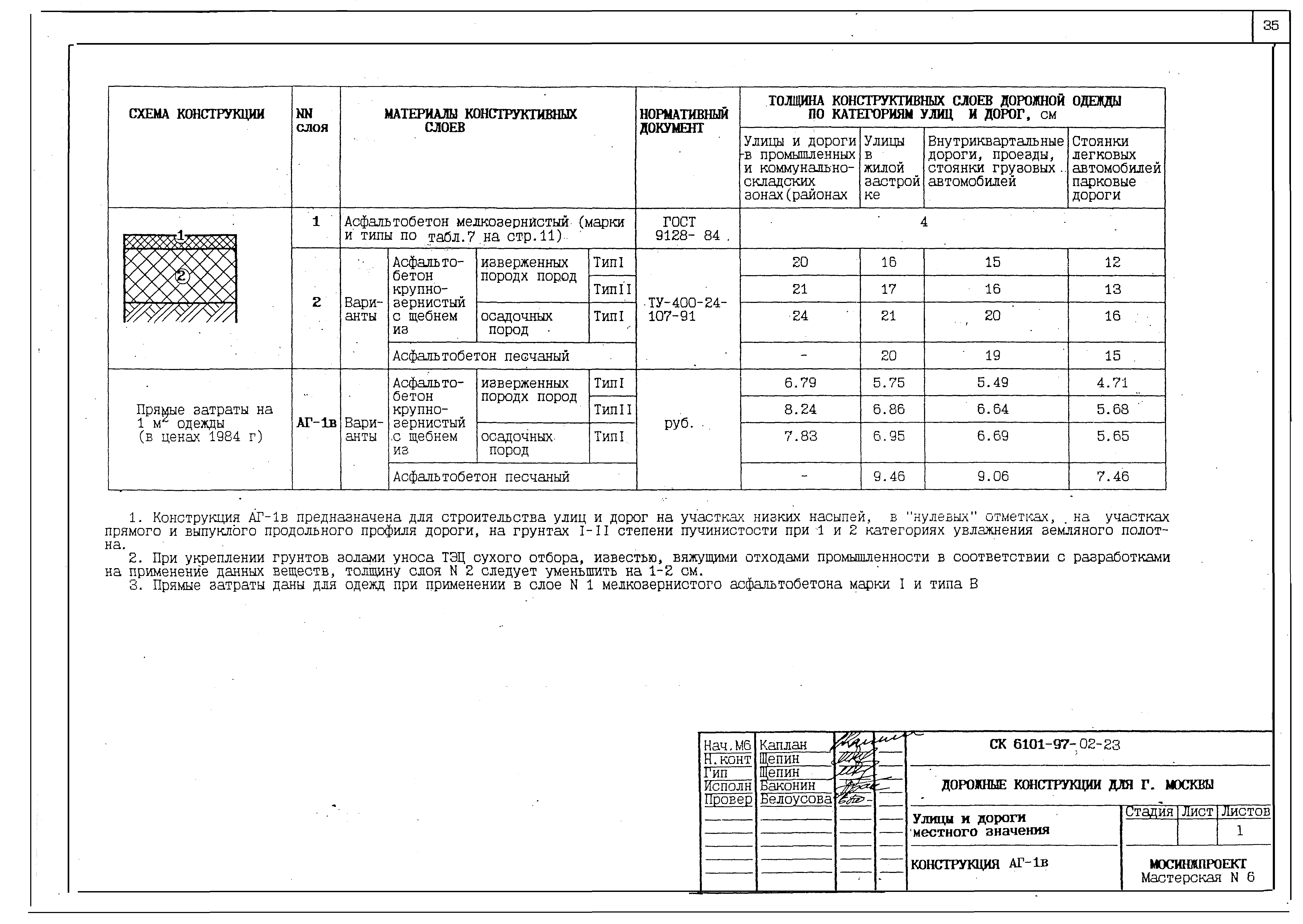 Альбом СК 6101-97