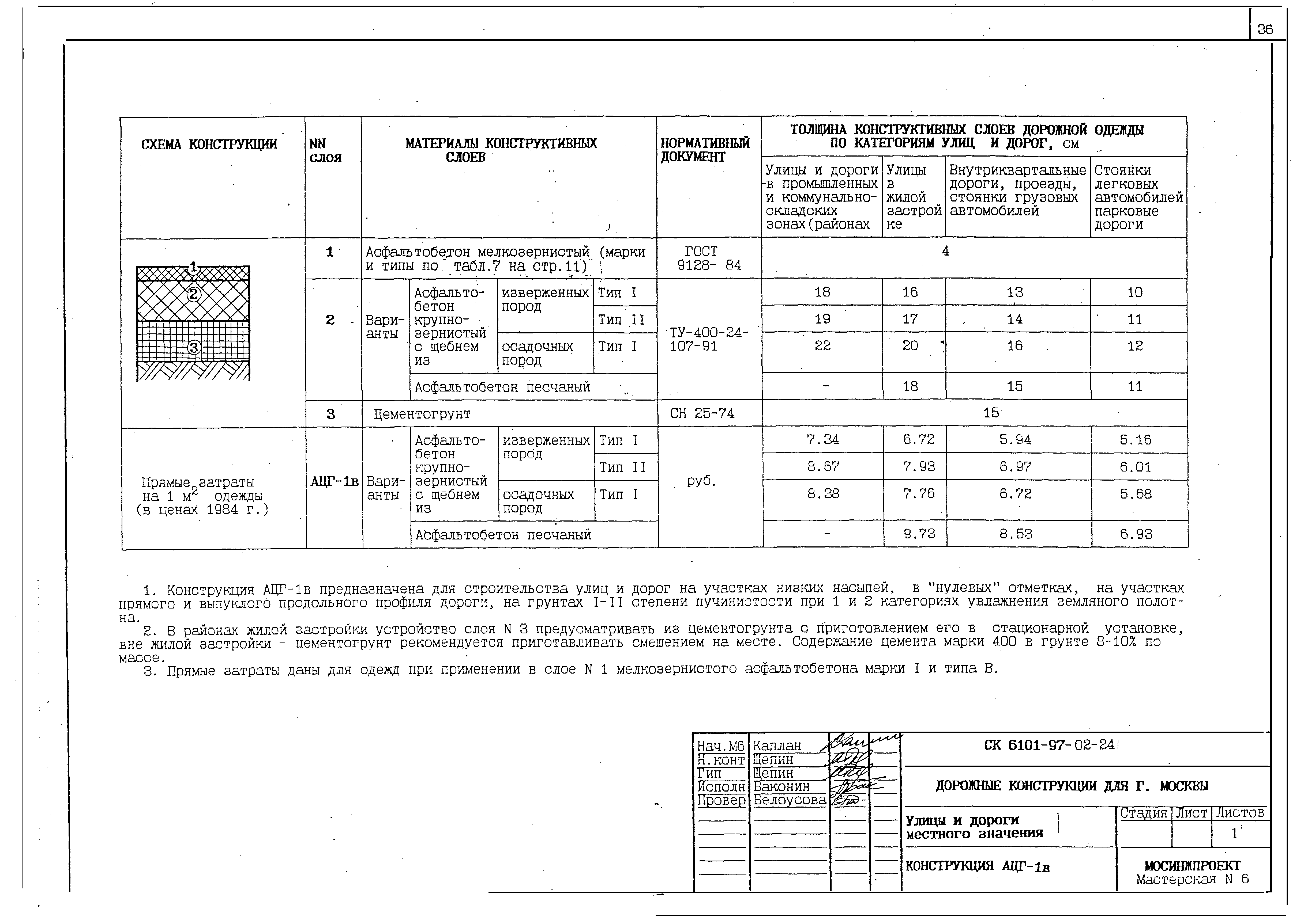 Альбом СК 6101-97