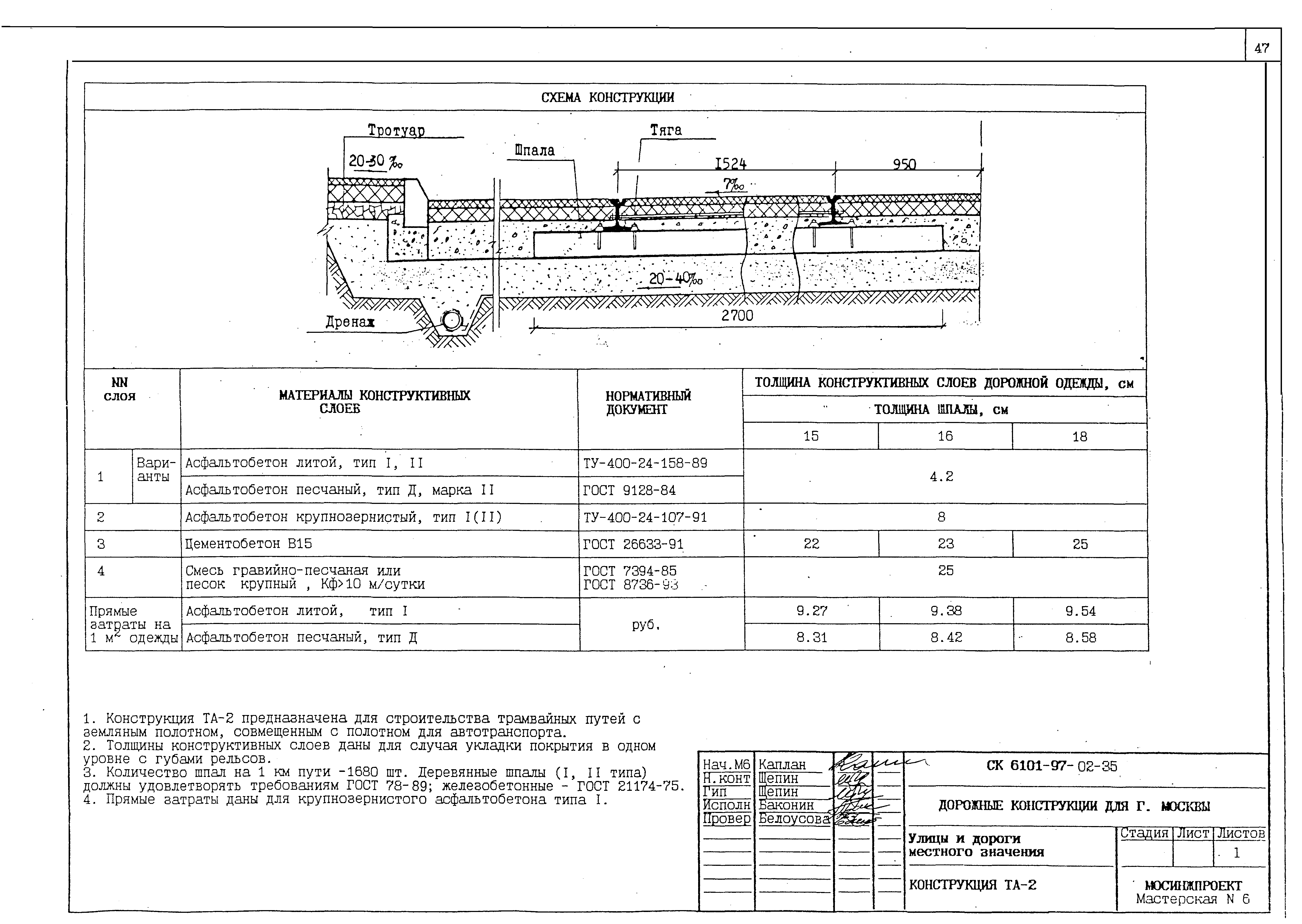 Альбом СК 6101-97