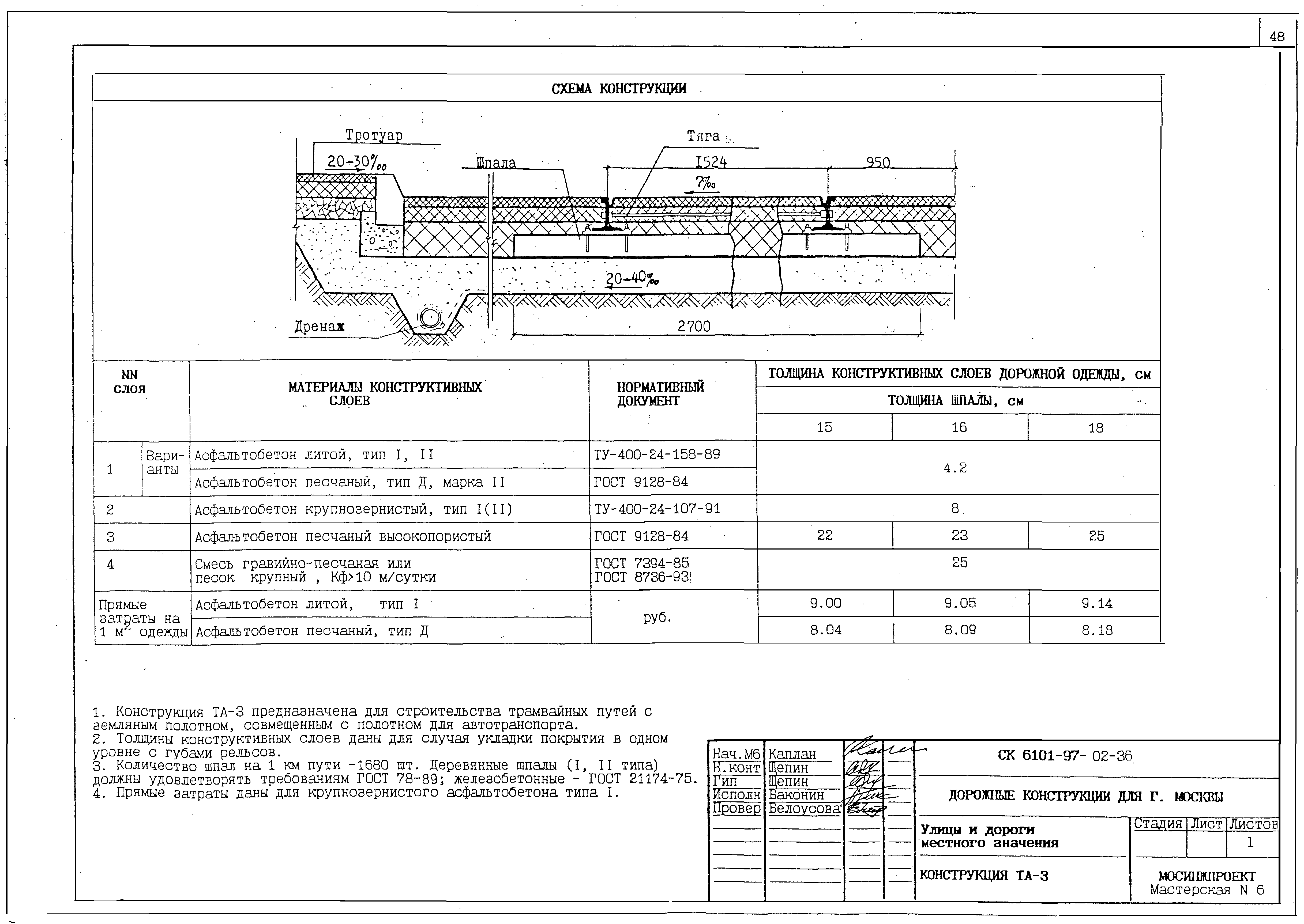 Альбом СК 6101-97