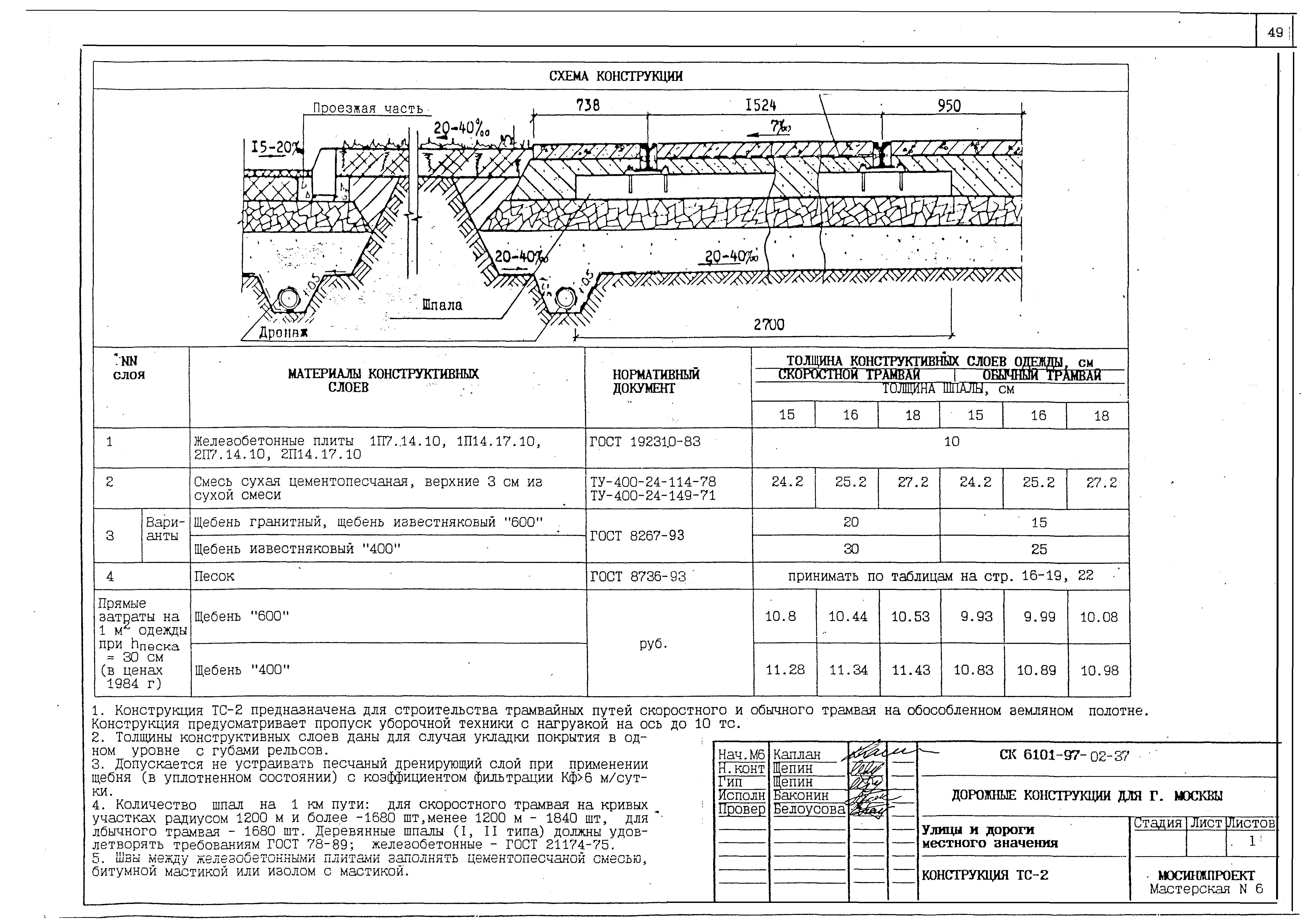 Альбом СК 6101-97