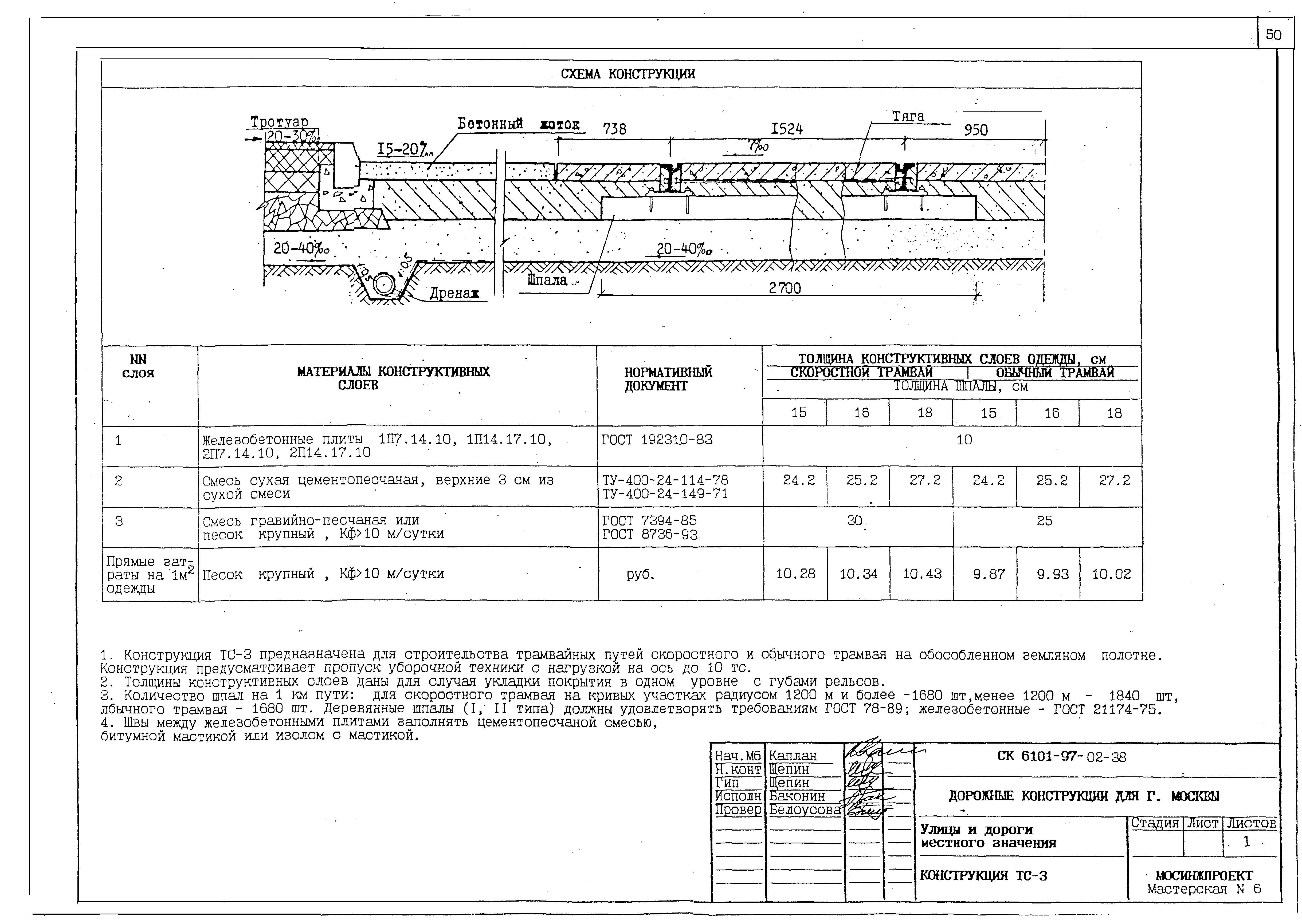 Альбом СК 6101-97