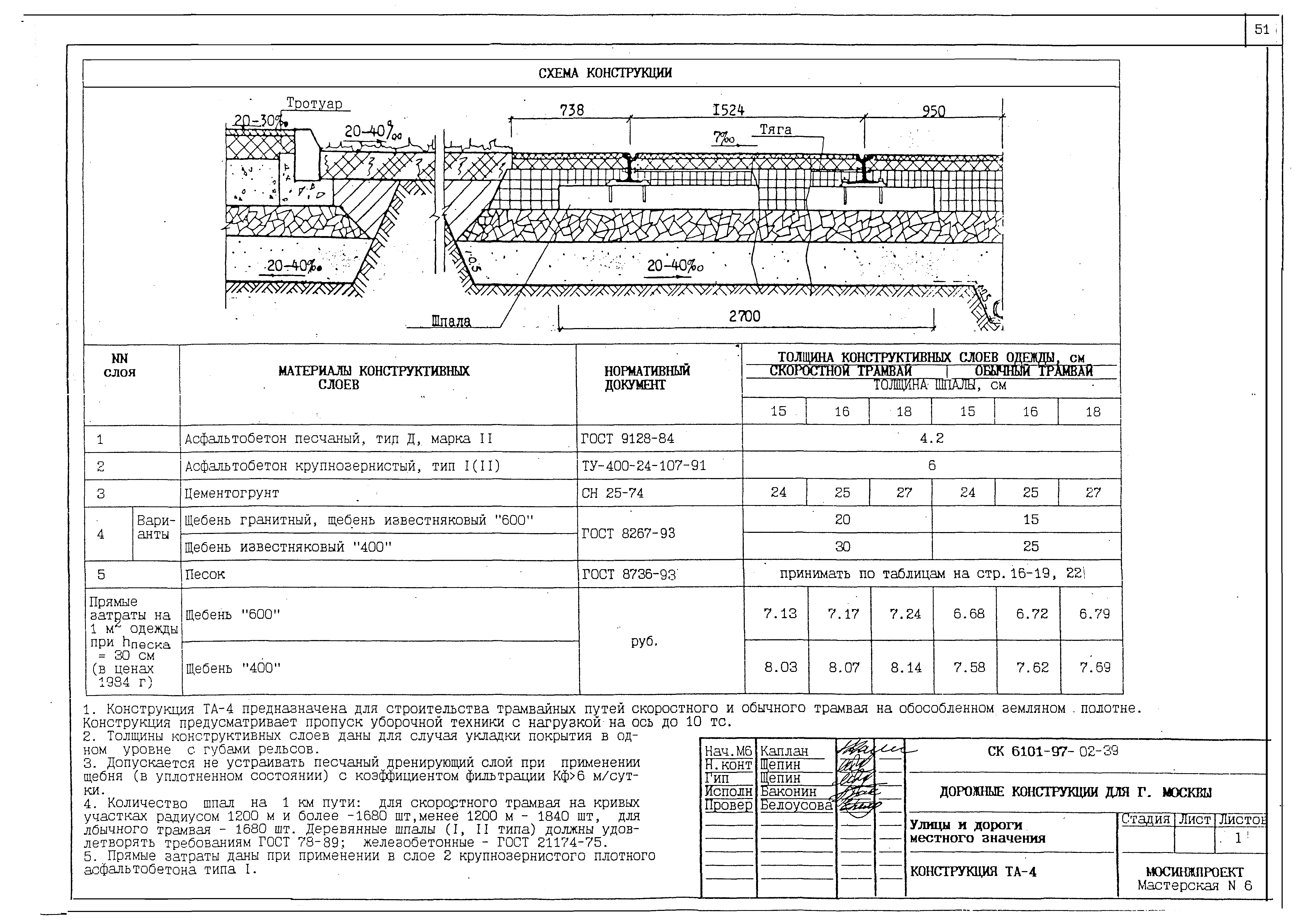 Альбом СК 6101-97