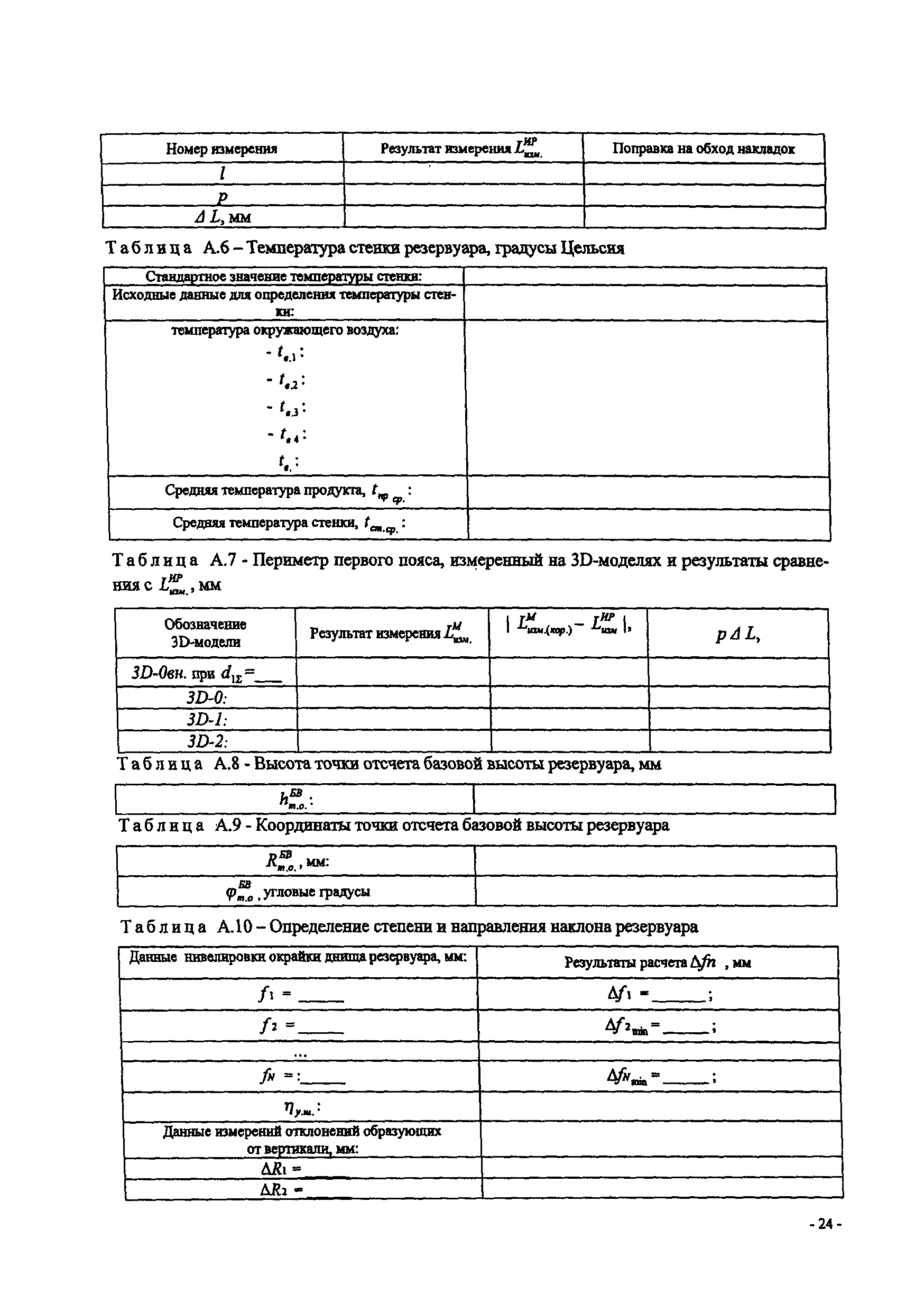 МИ 3171-2008