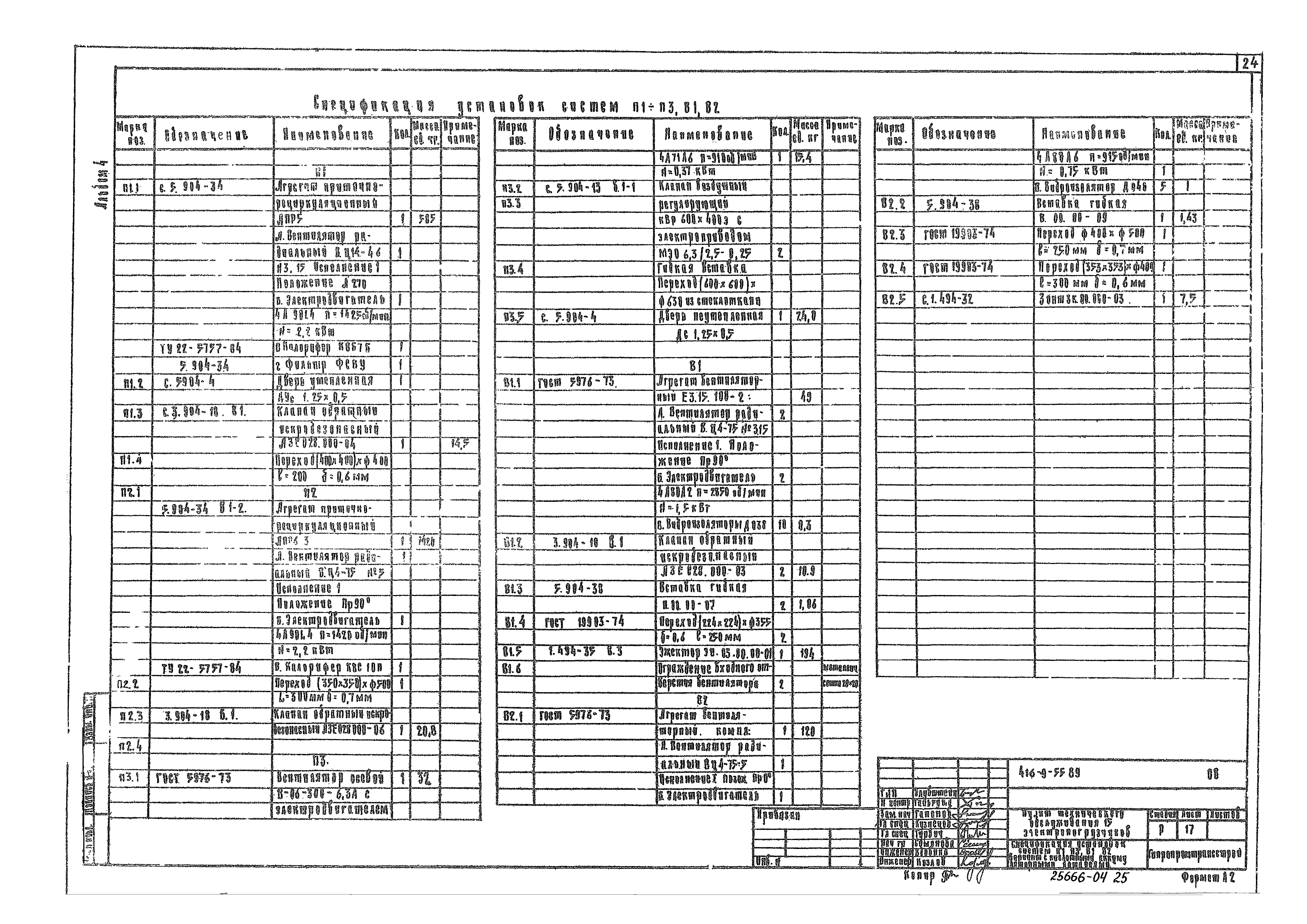 Типовой проект 416-9-55.89