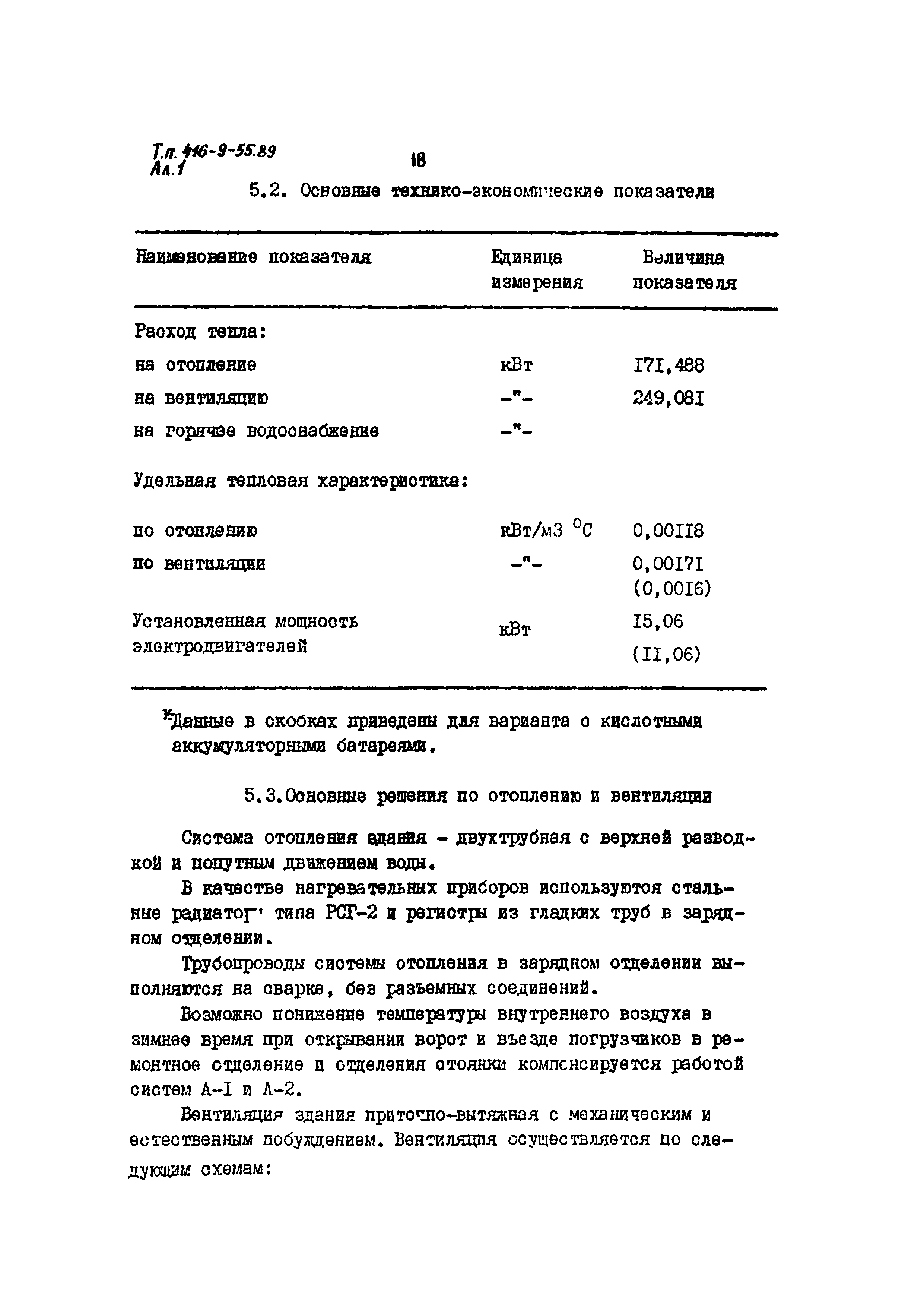Типовой проект 416-9-55.89