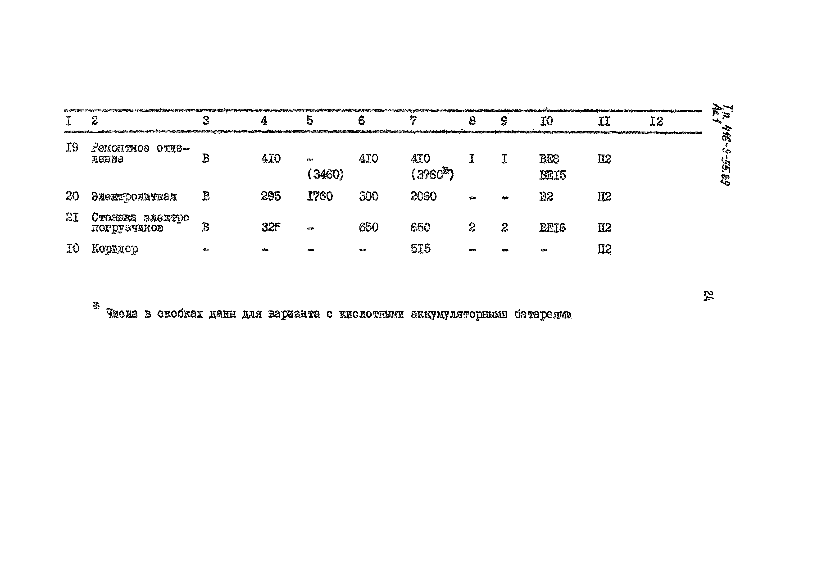 Типовой проект 416-9-55.89