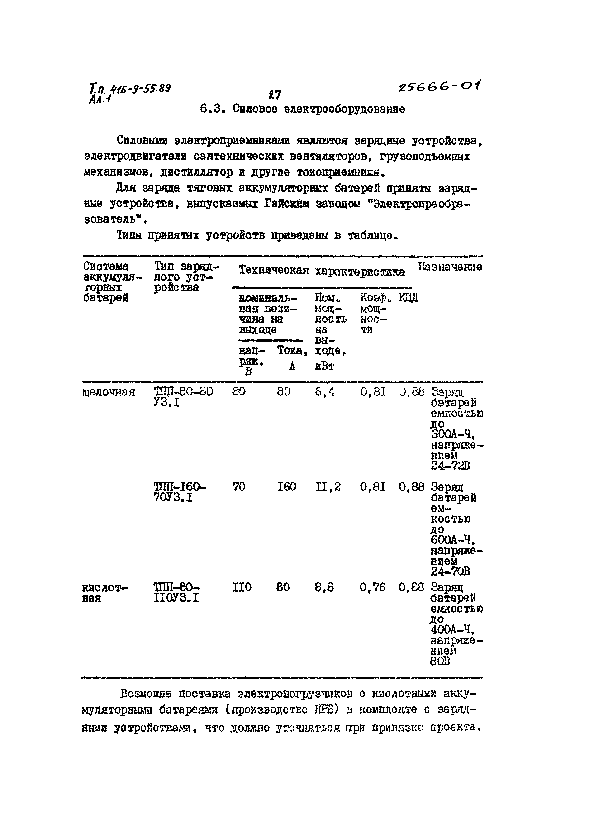 Типовой проект 416-9-55.89