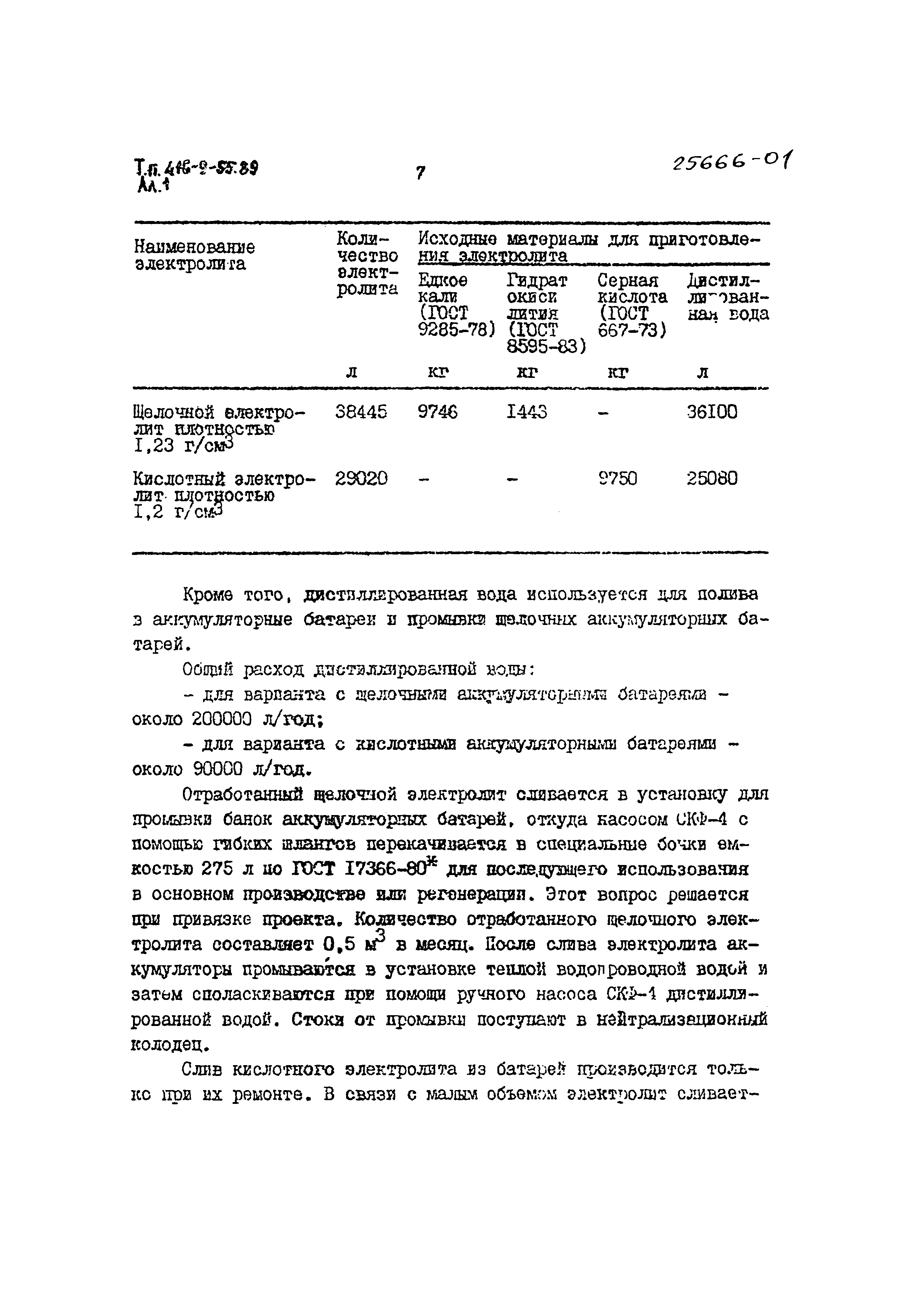 Типовой проект 416-9-55.89