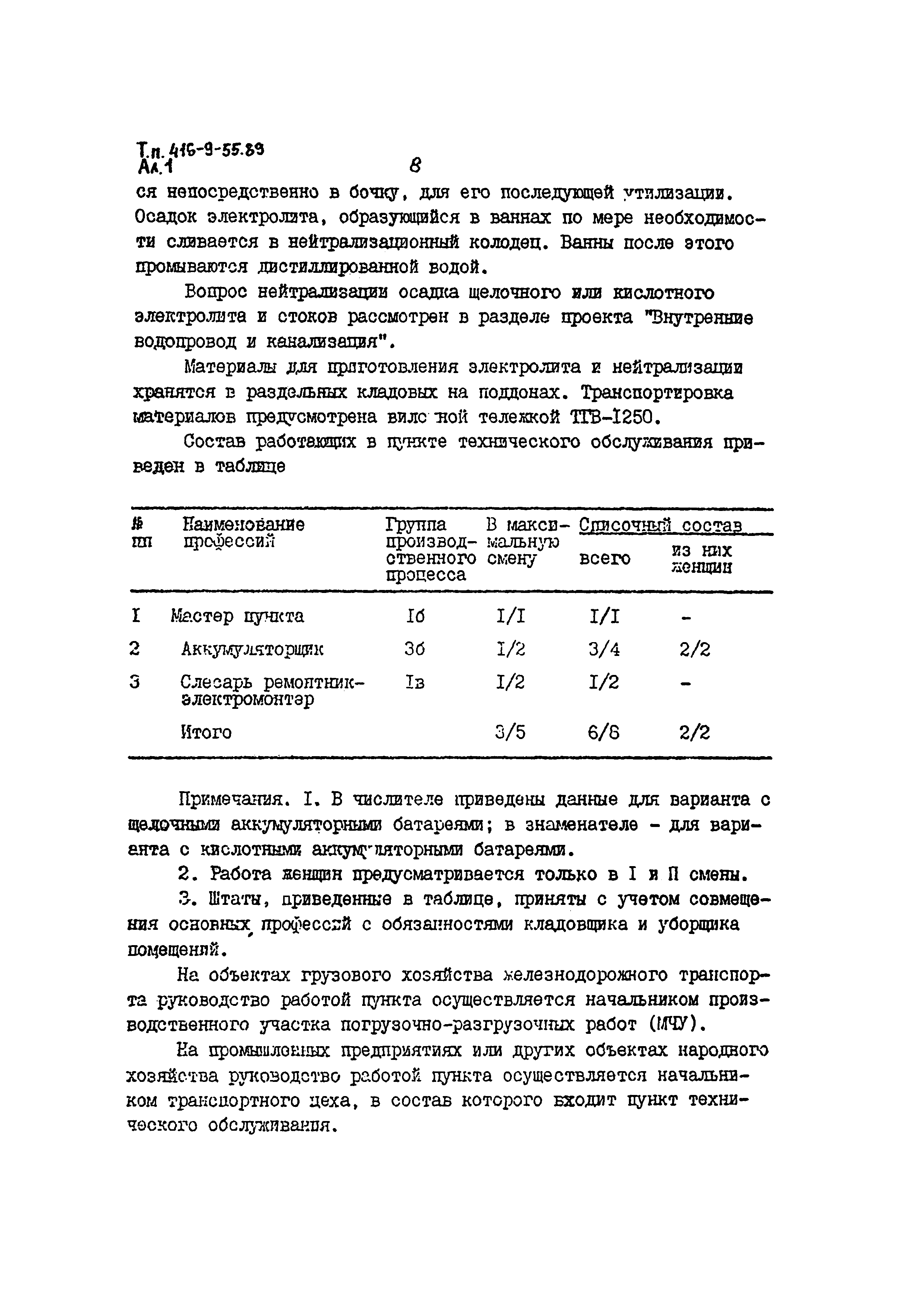 Типовой проект 416-9-55.89