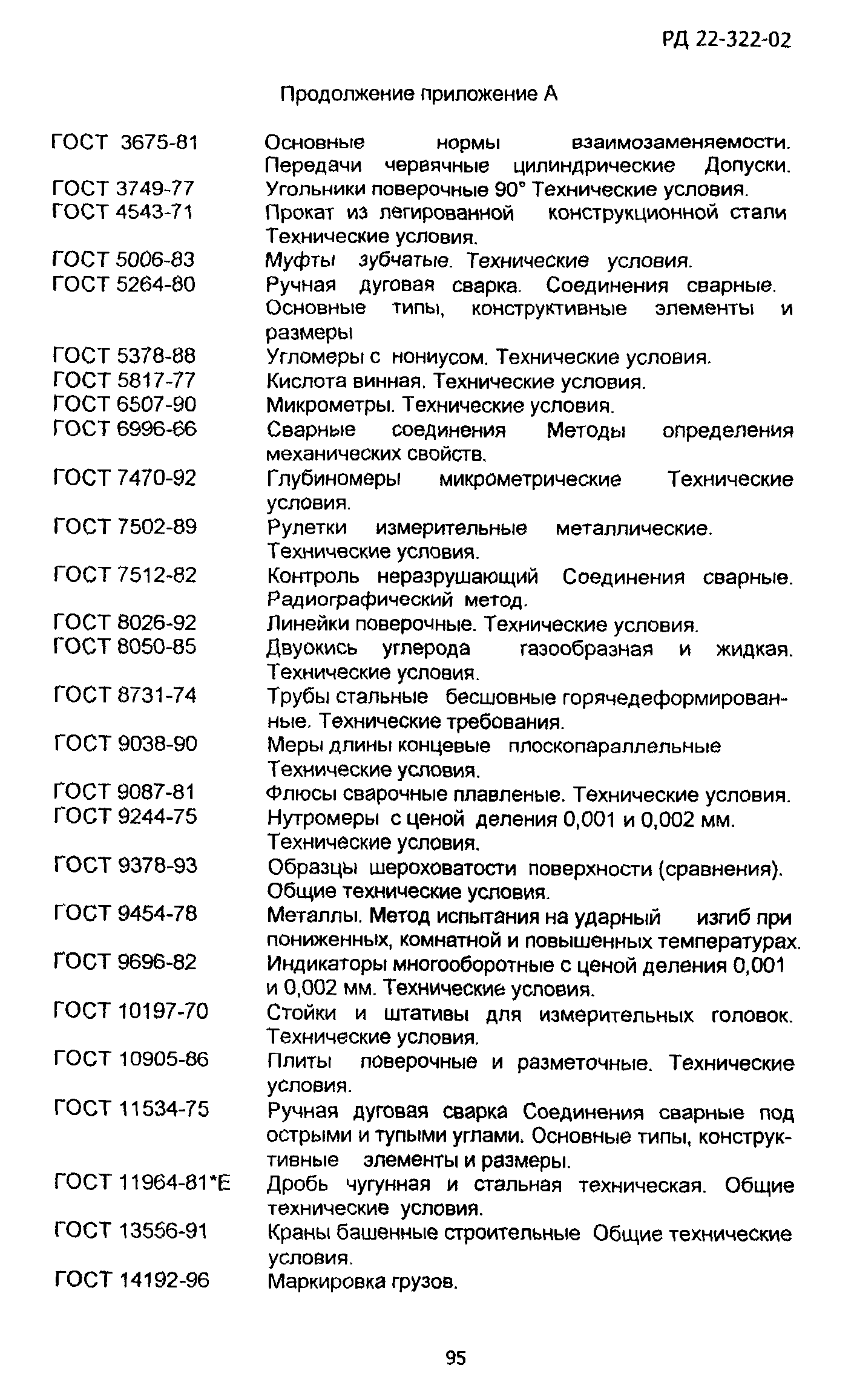 РД 22-322-02