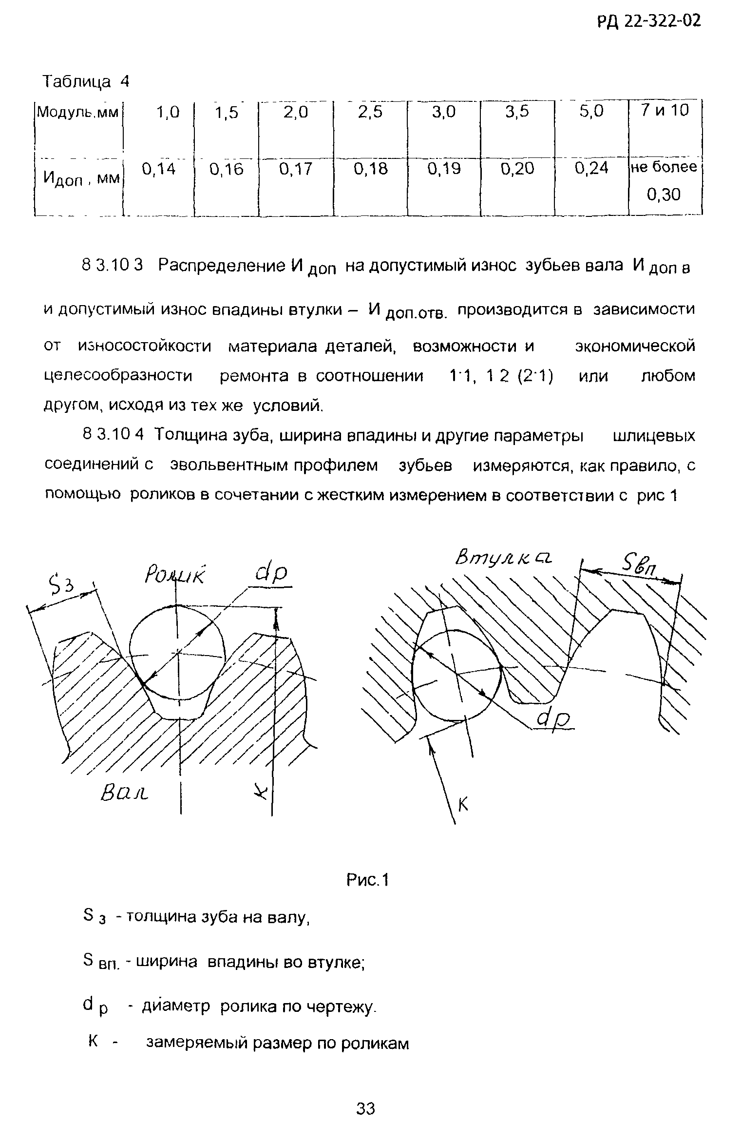 РД 22-322-02