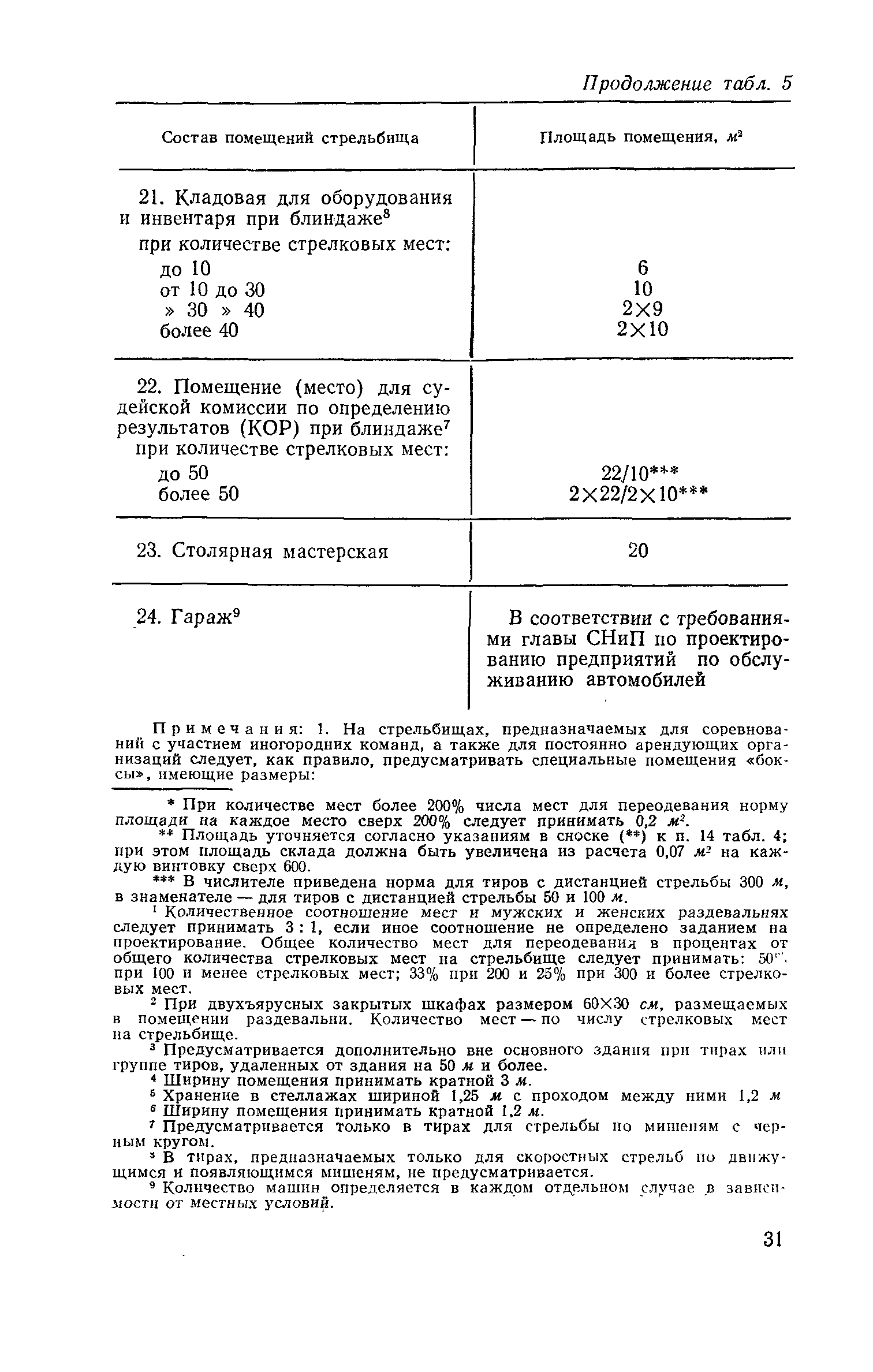 ВСН 6-71/Госгражданстрой