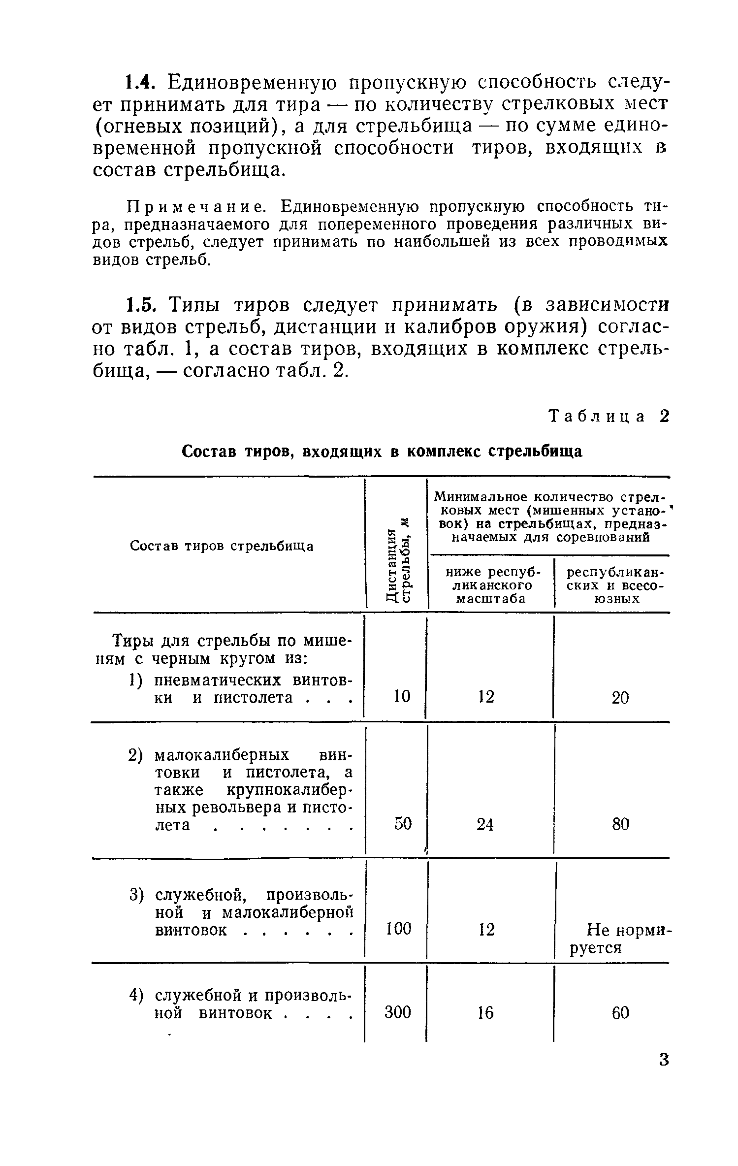 ВСН 6-71/Госгражданстрой