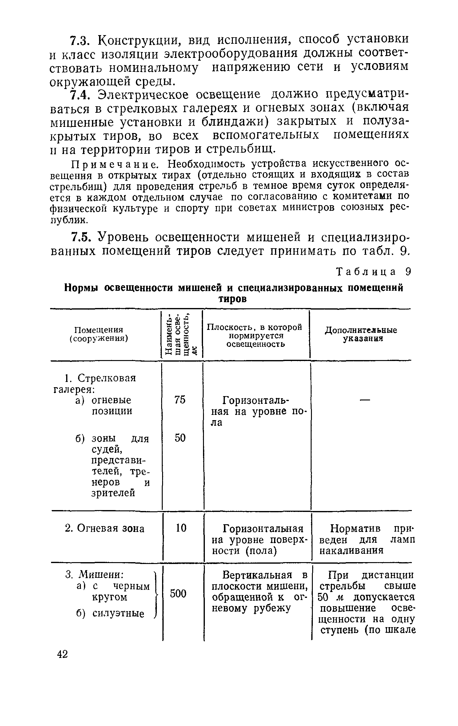 ВСН 6-71/Госгражданстрой