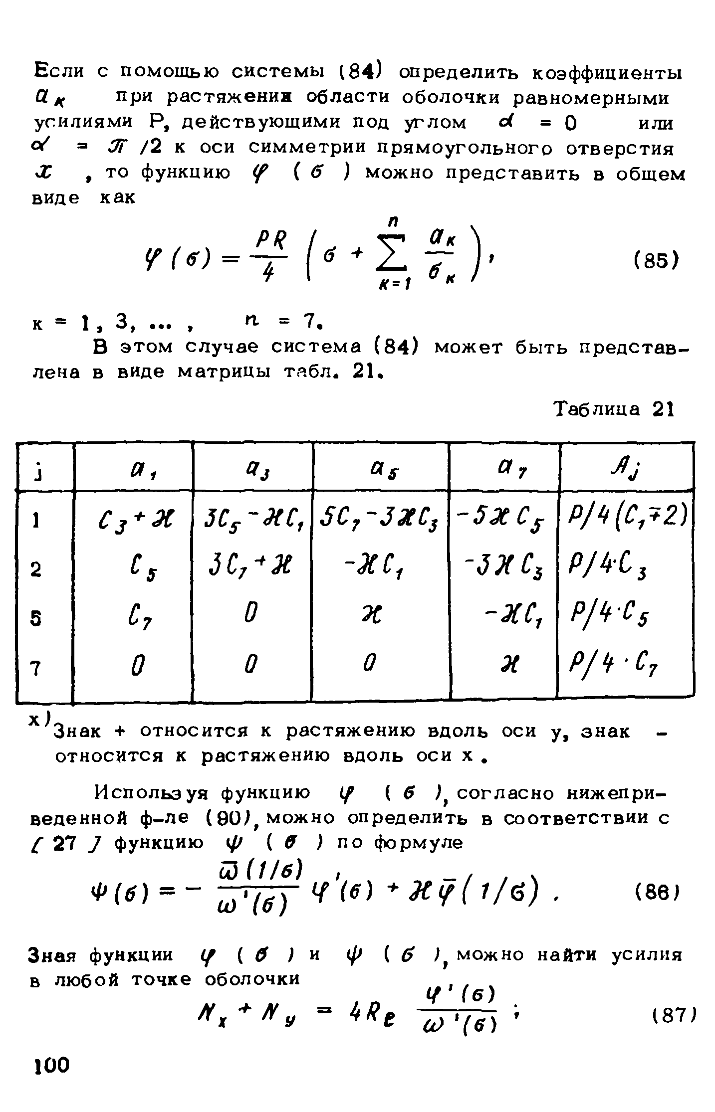 Рекомендации 