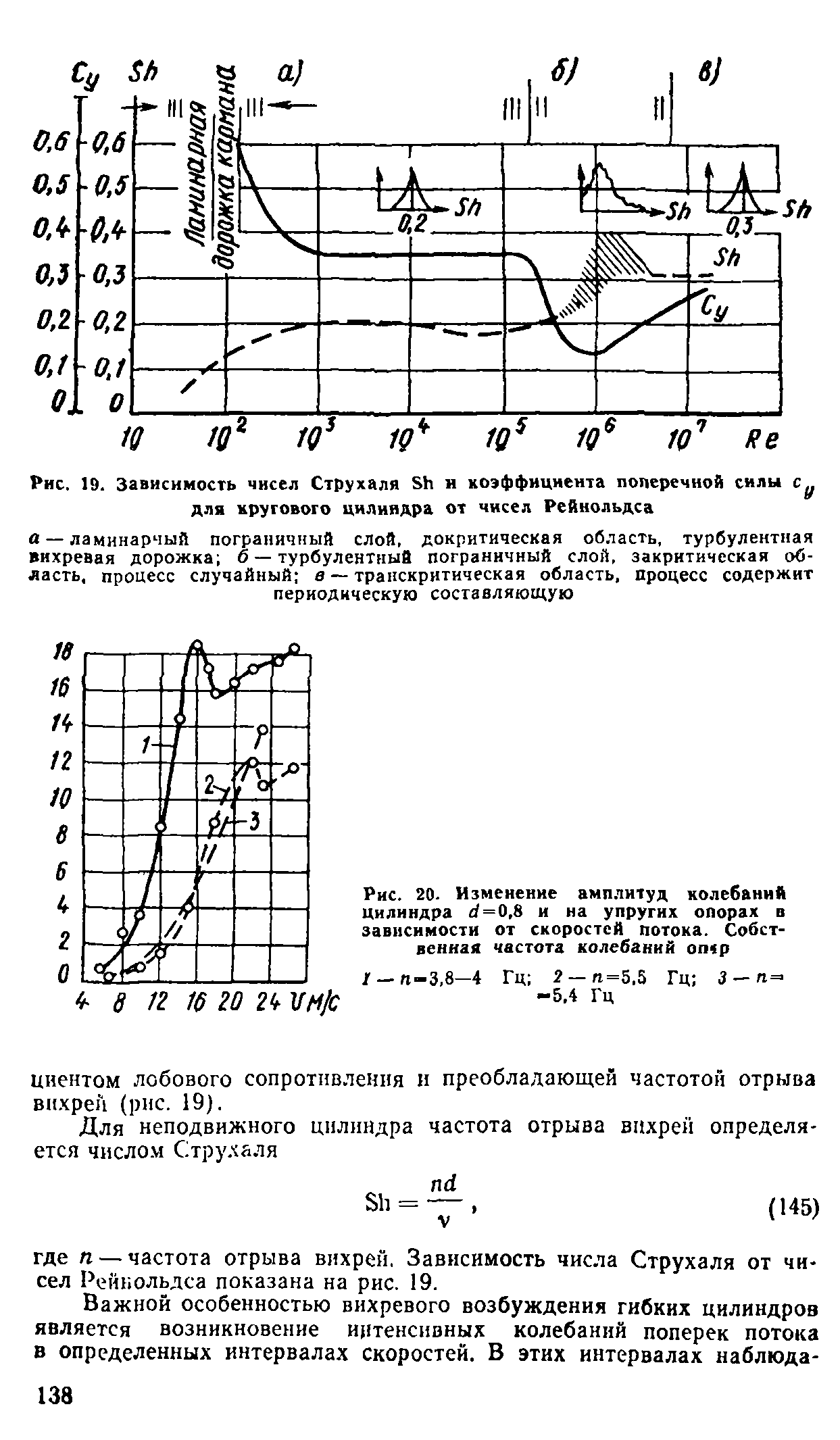 Руководство 