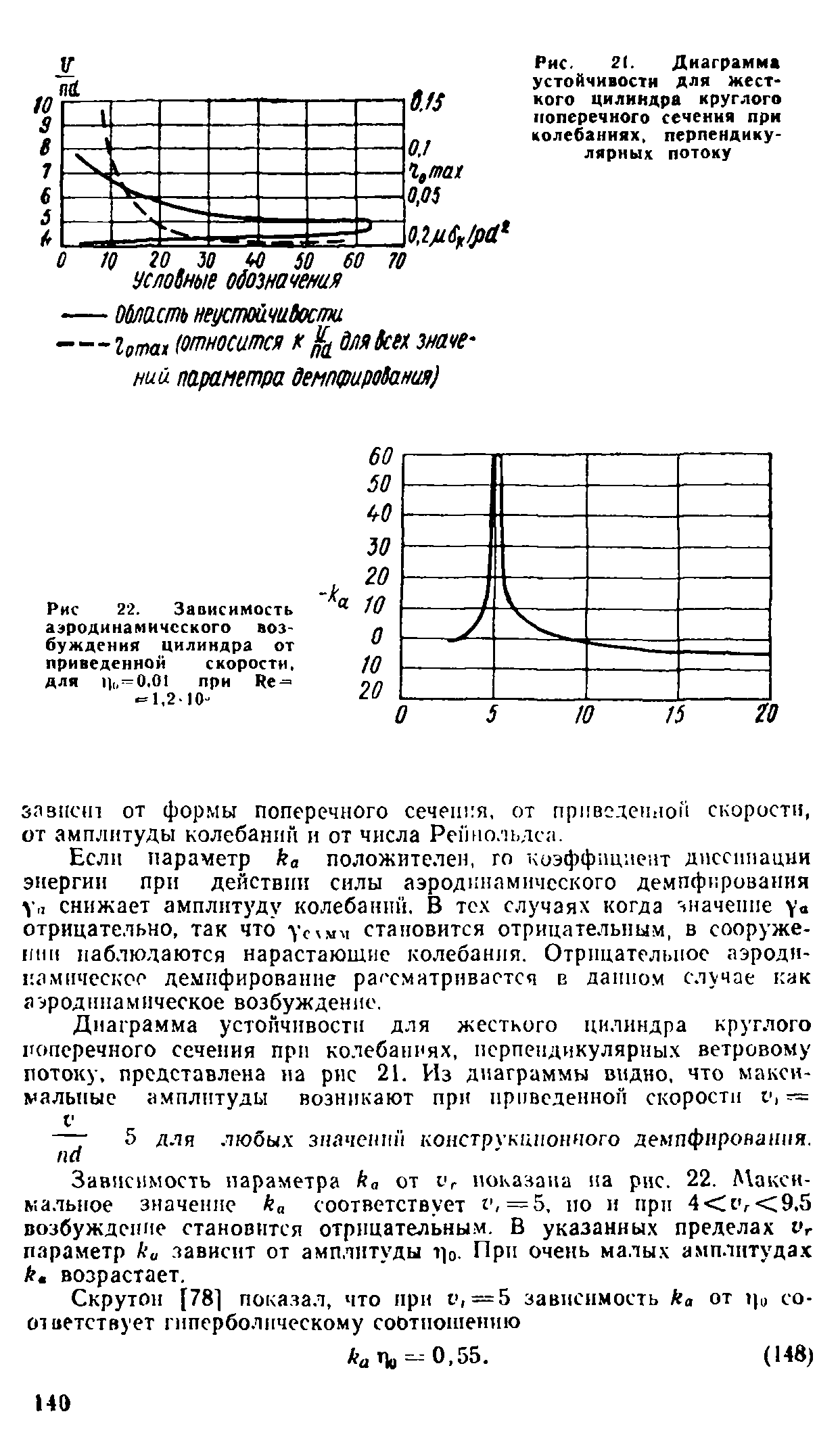 Руководство 