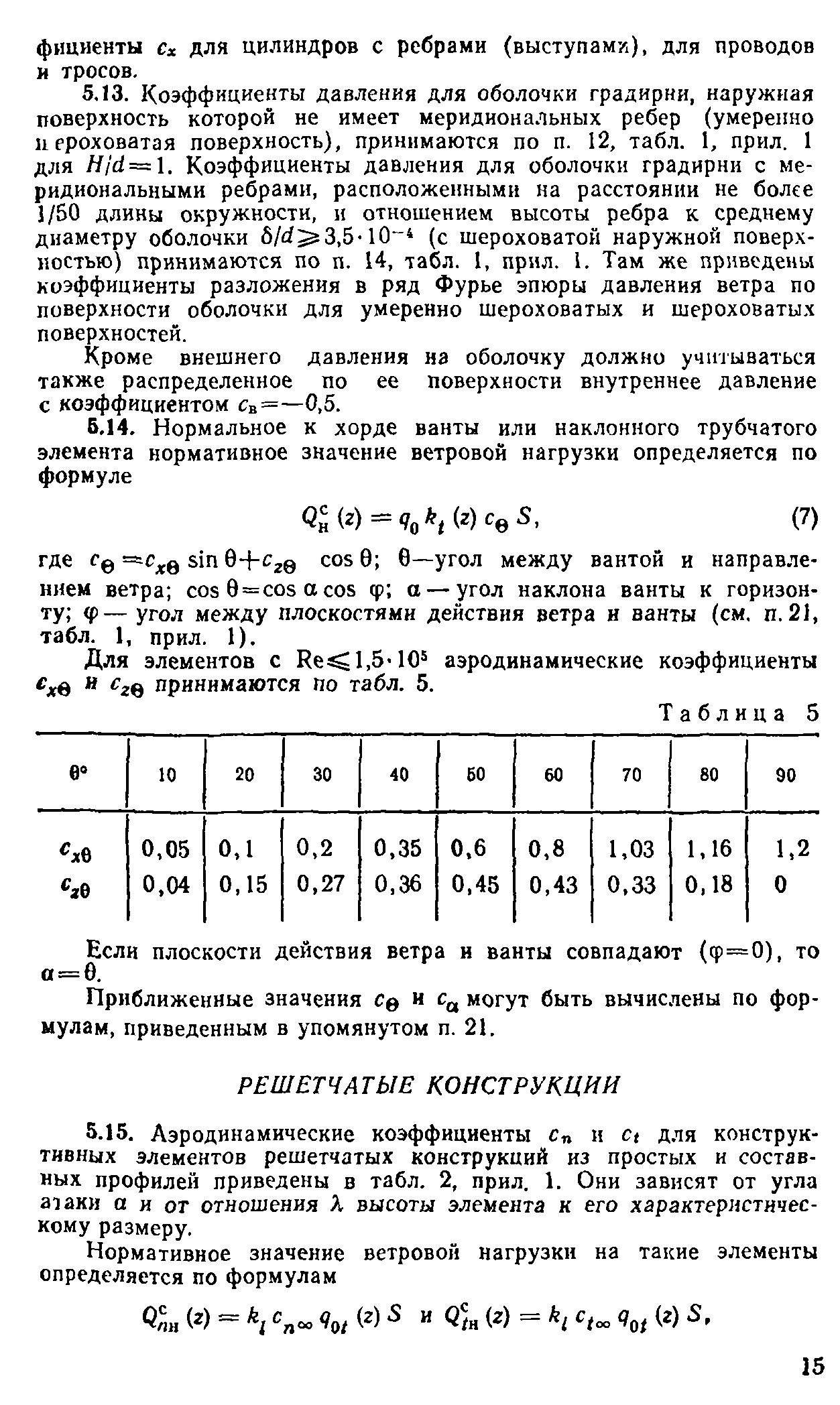 Руководство 