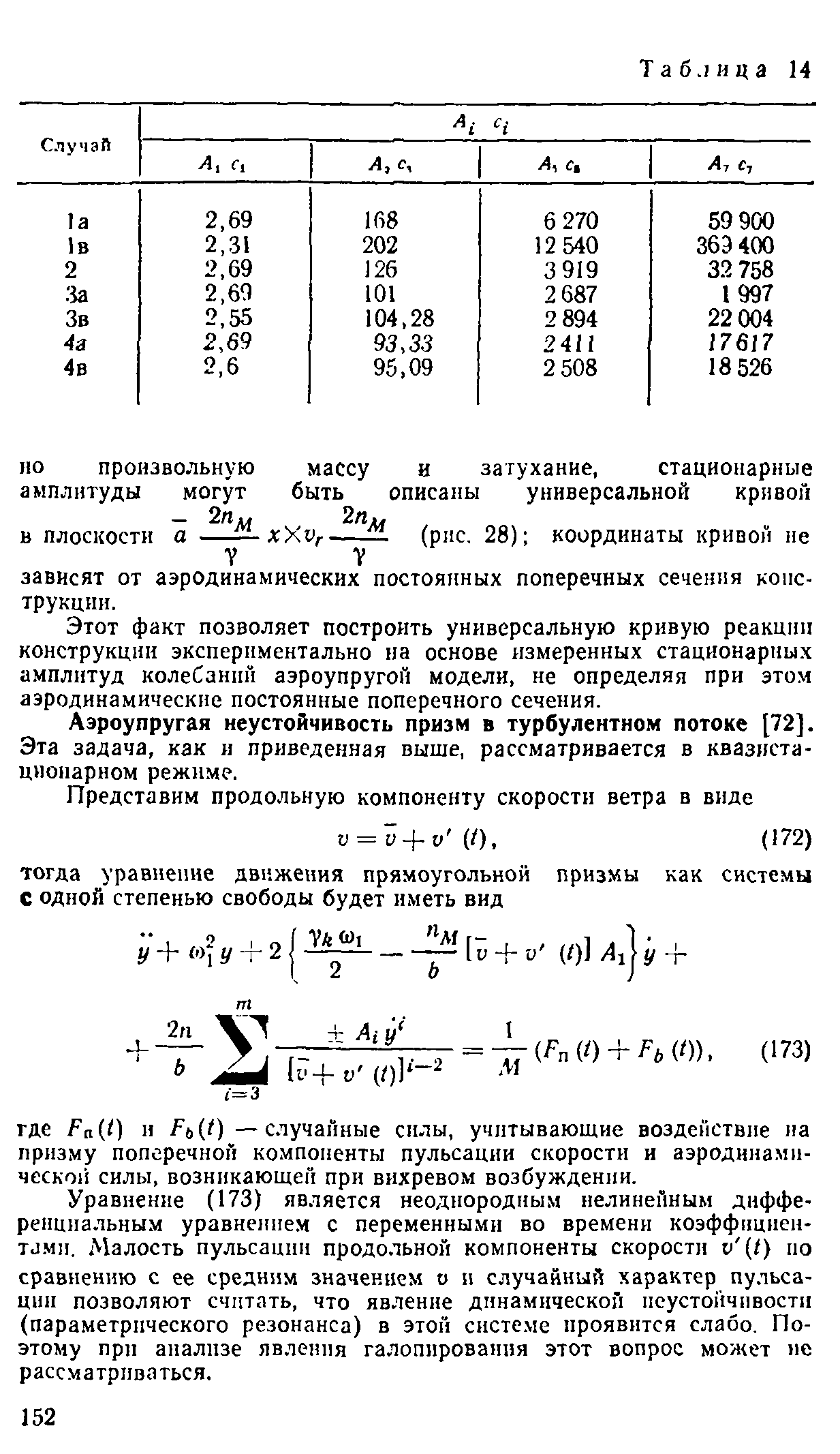 Руководство 