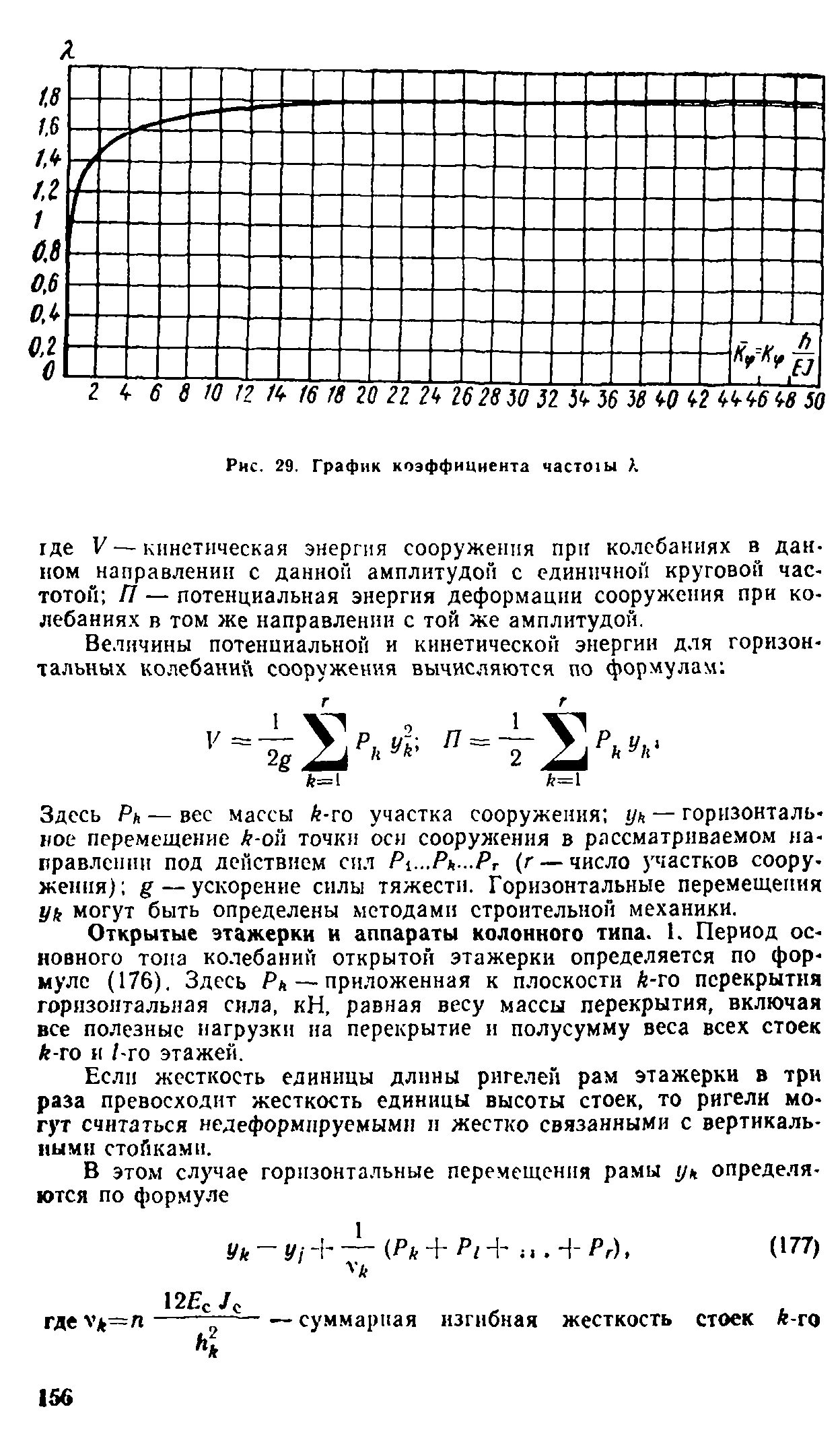 Руководство 