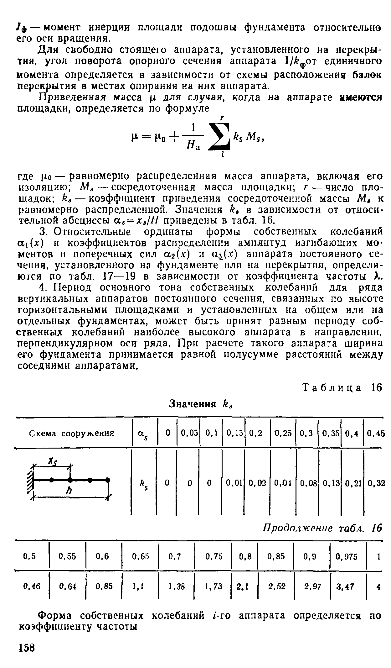 Руководство 