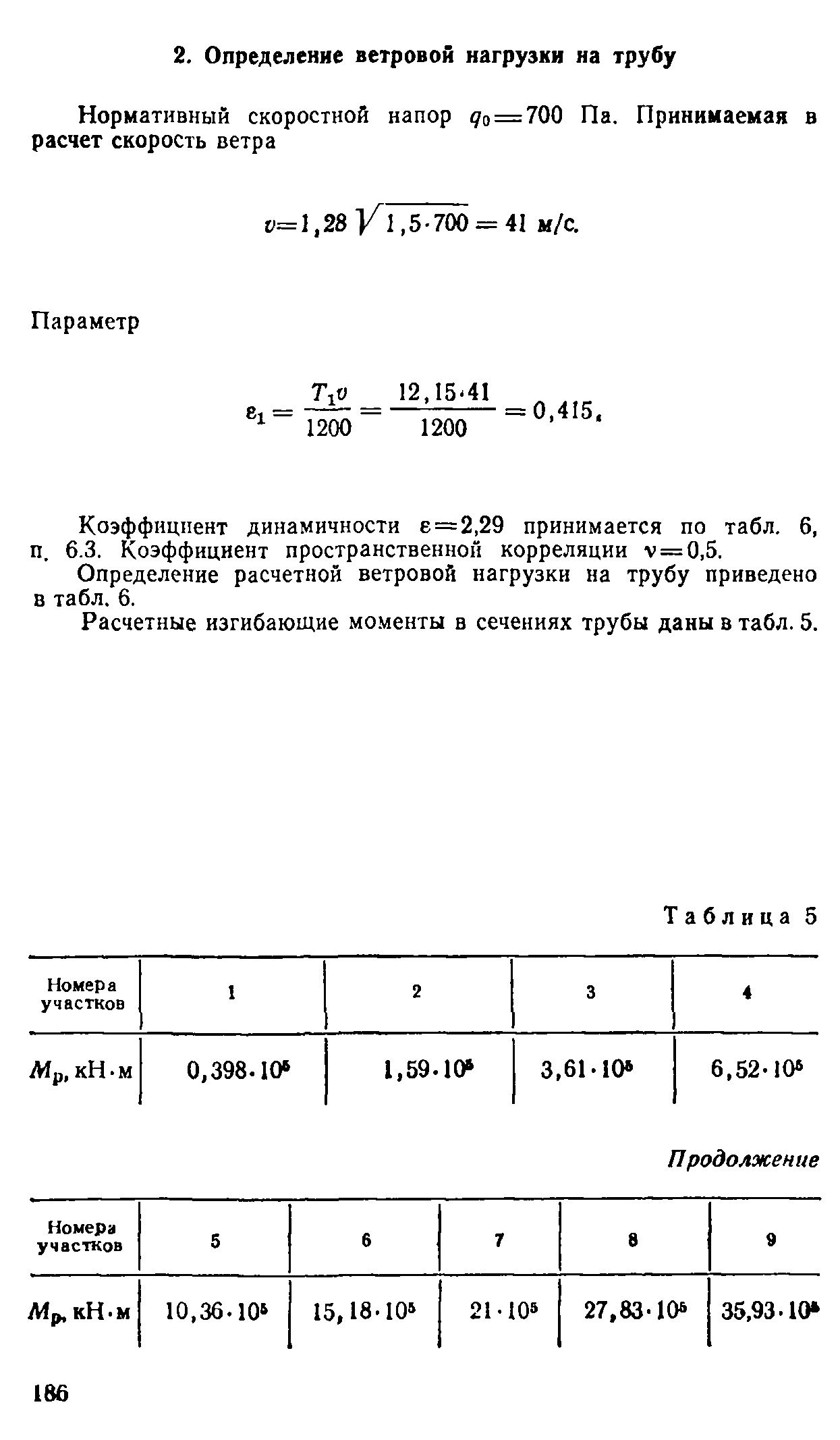 Руководство 