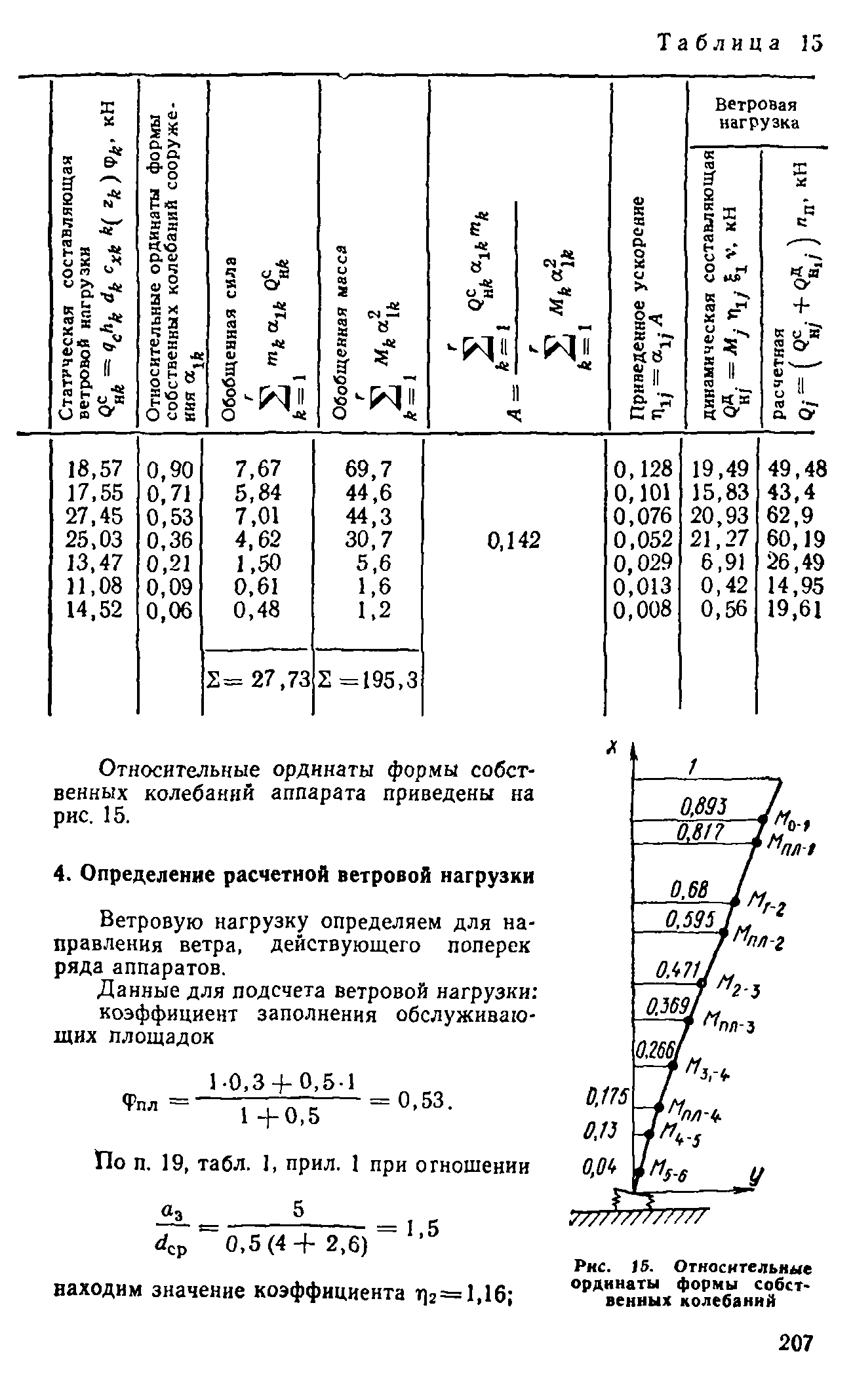 Руководство 