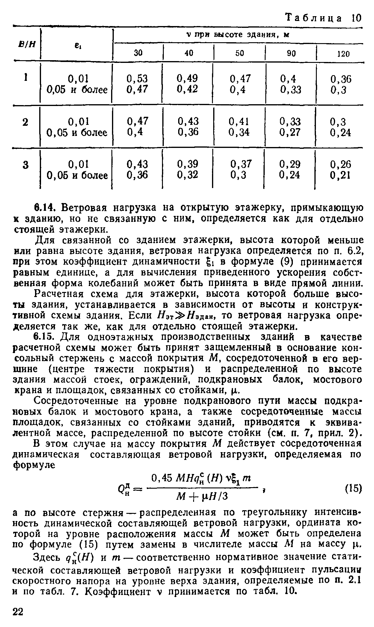 Руководство 