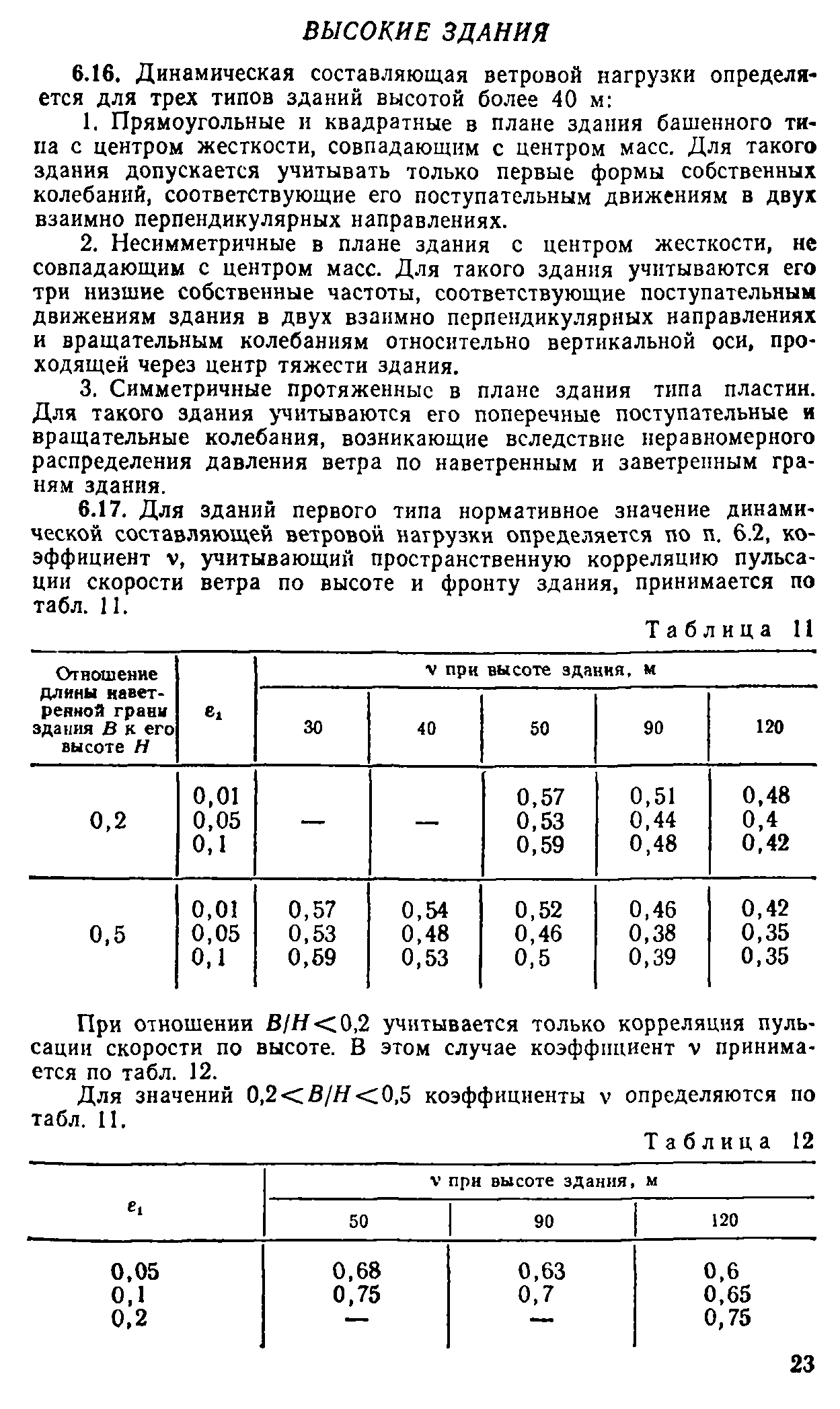 Руководство 