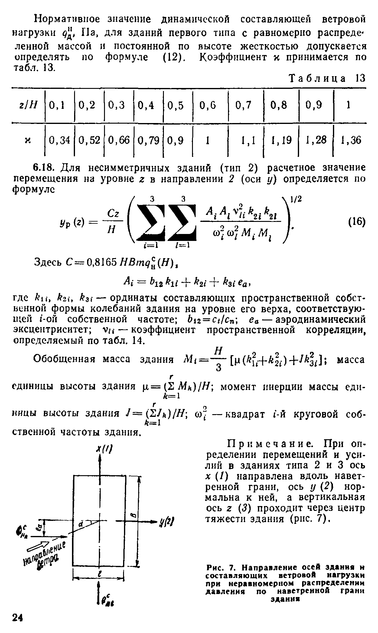 Руководство 