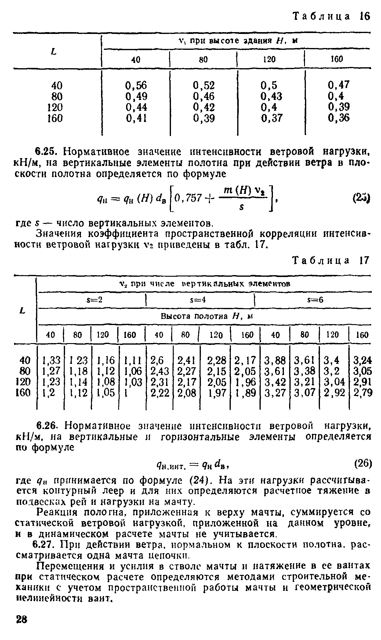 Руководство 