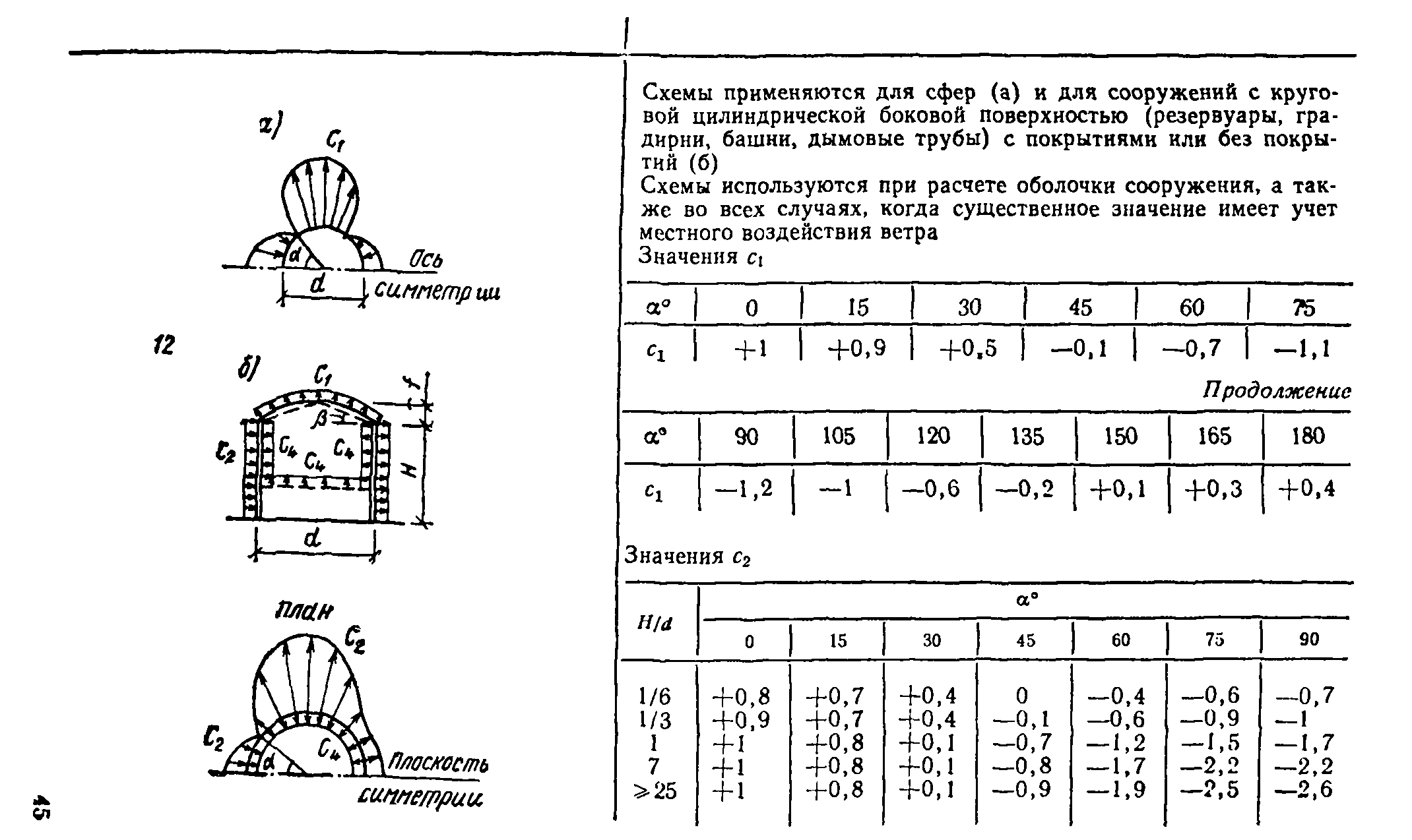 Руководство 