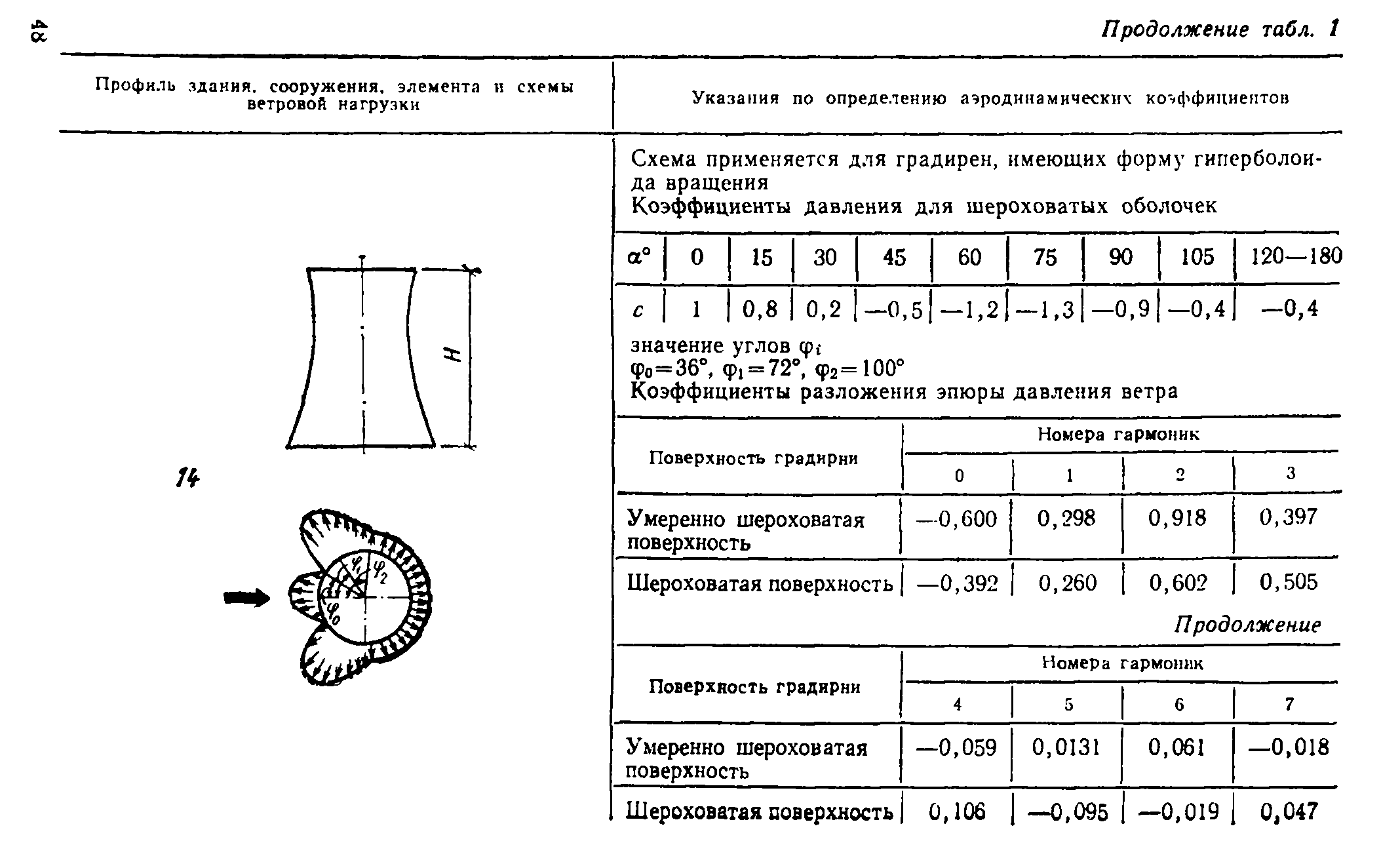 Руководство 