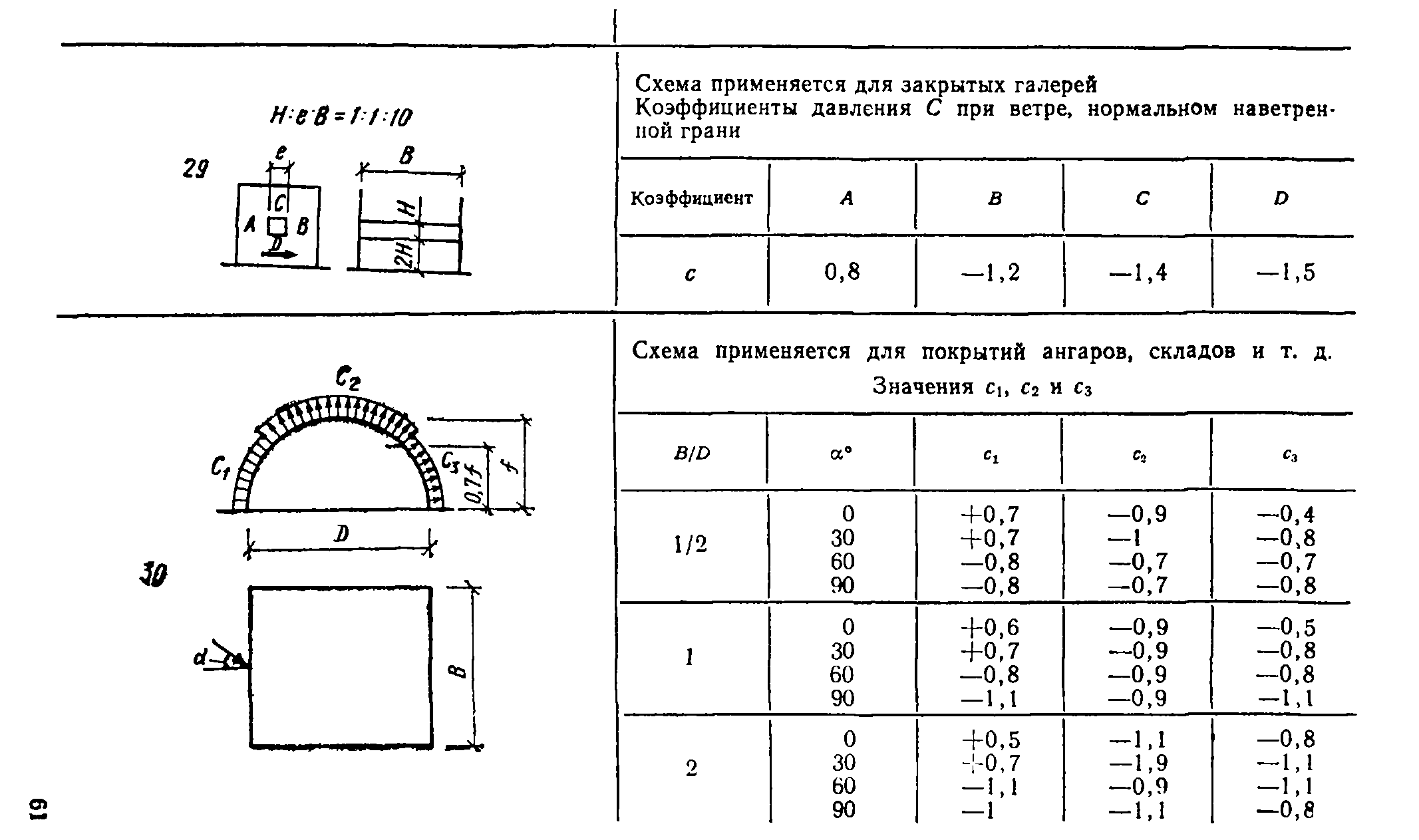 Руководство 