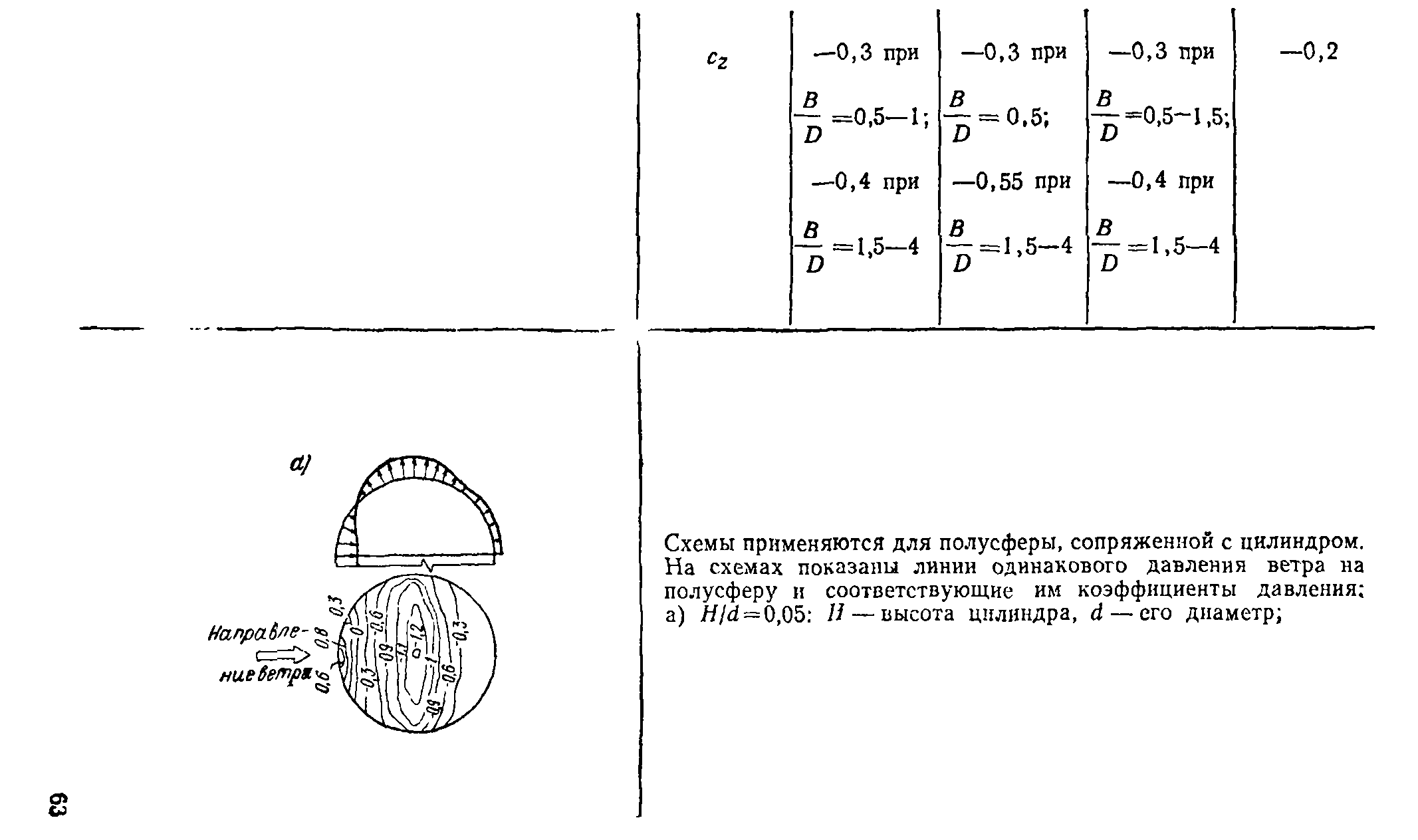 Руководство 