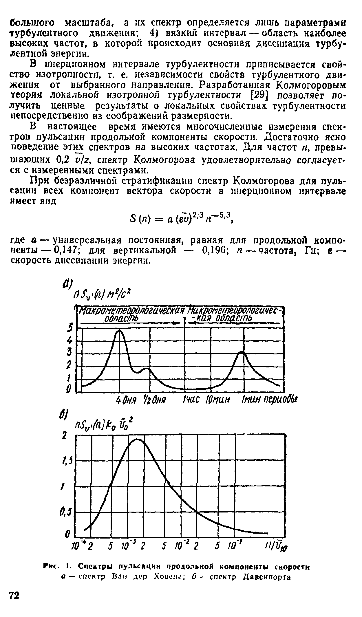 Руководство 