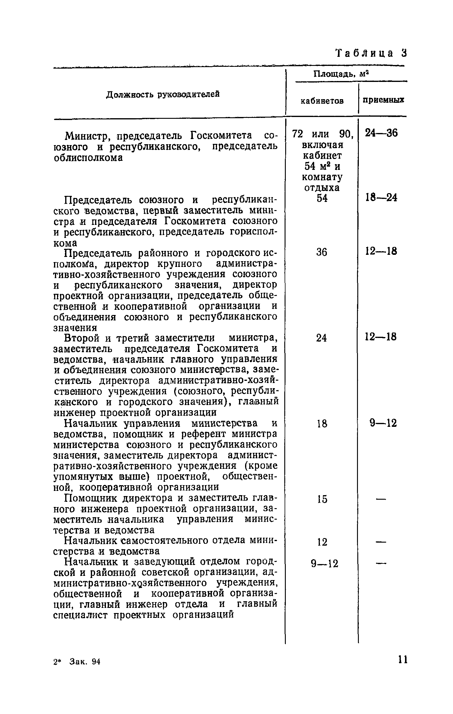 ВСН 27-76/Госграждансстрой