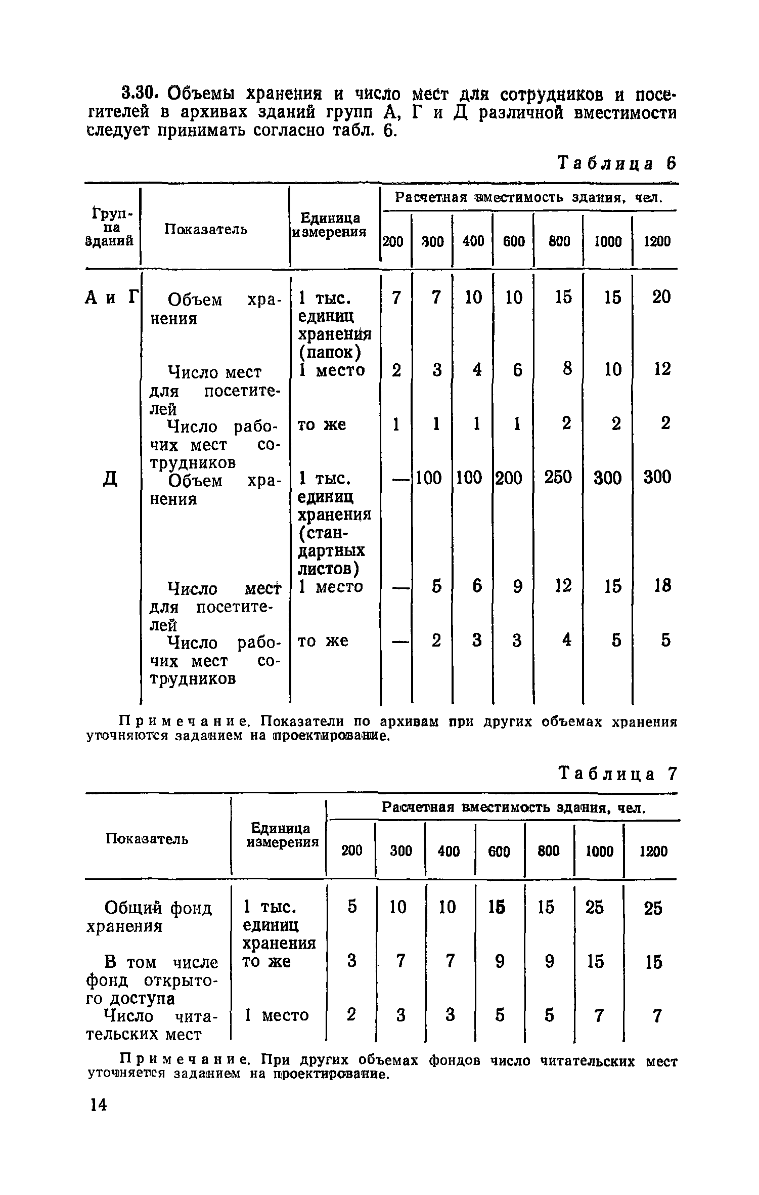 ВСН 27-76/Госграждансстрой