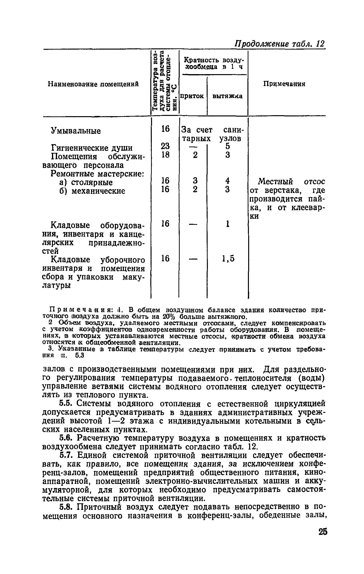 ВСН 27-76/Госграждансстрой