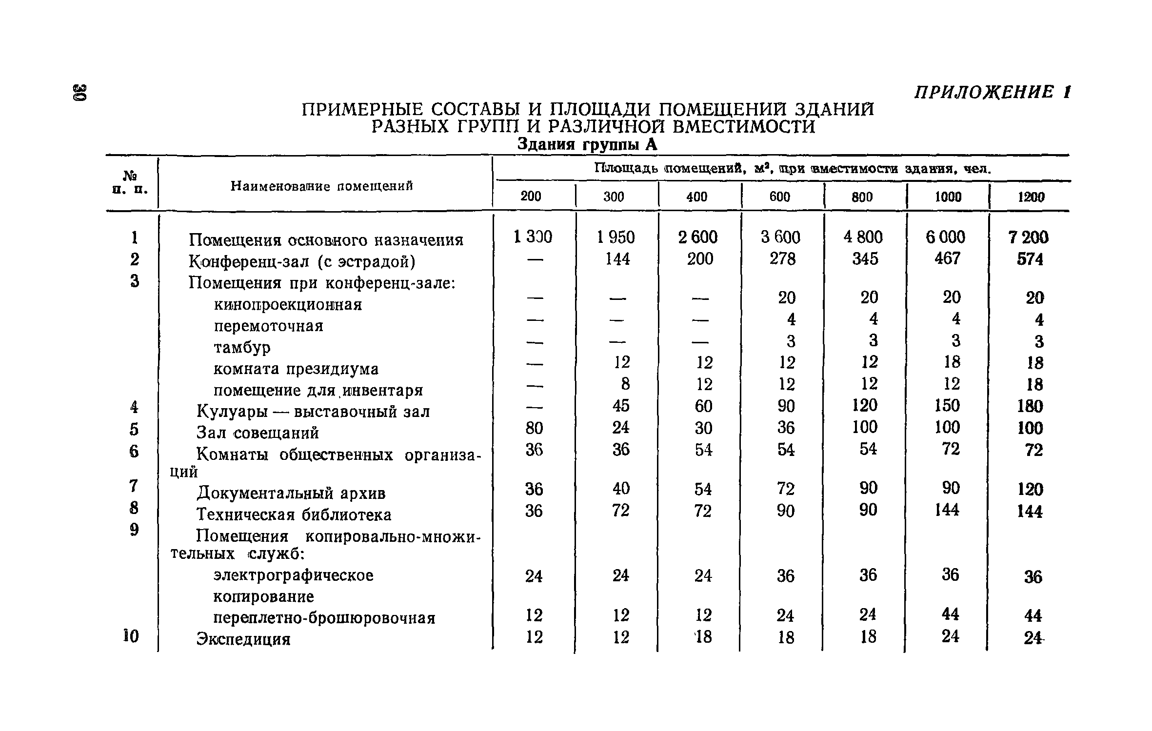 ВСН 27-76/Госграждансстрой