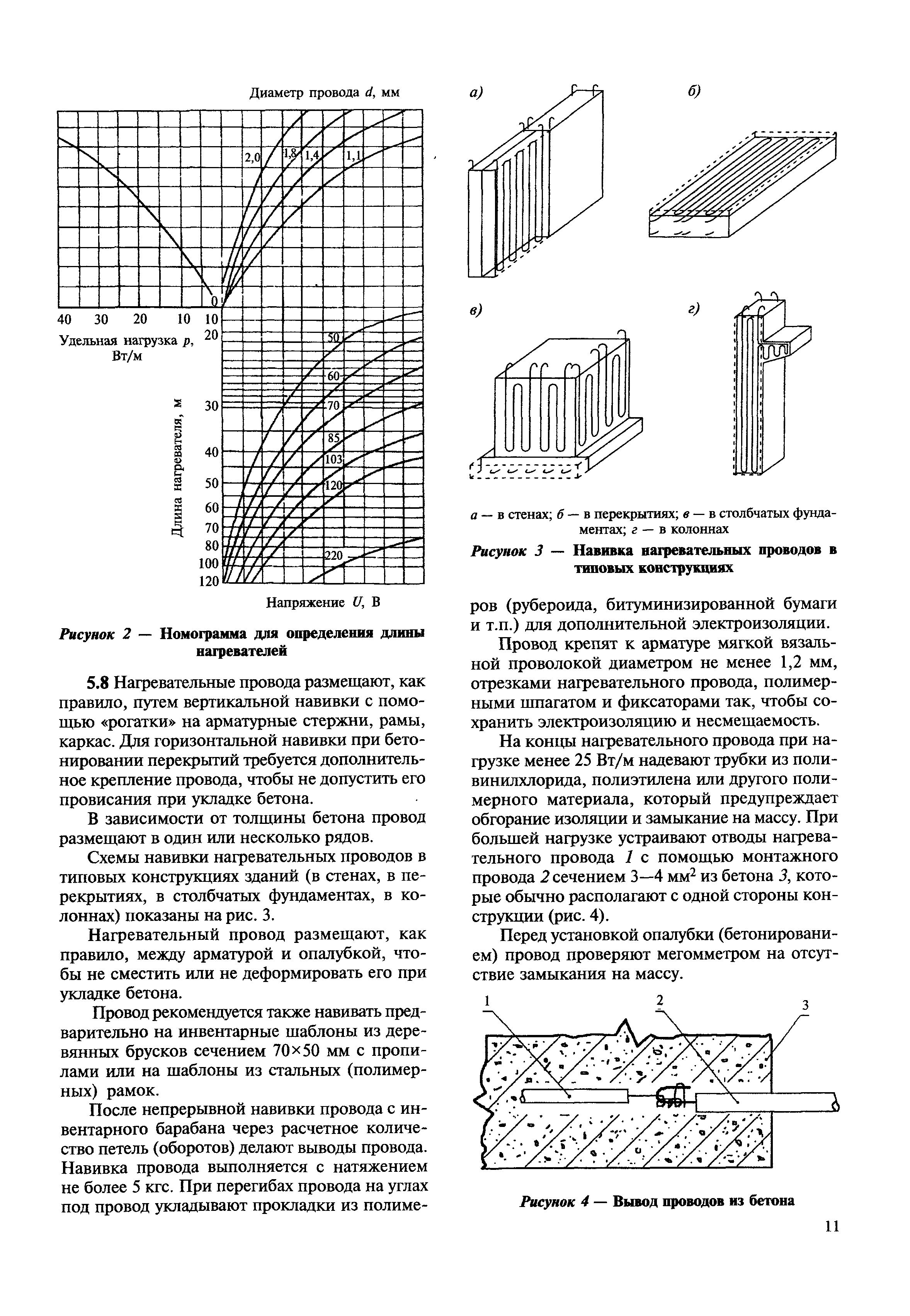 МДС 12-48.2009