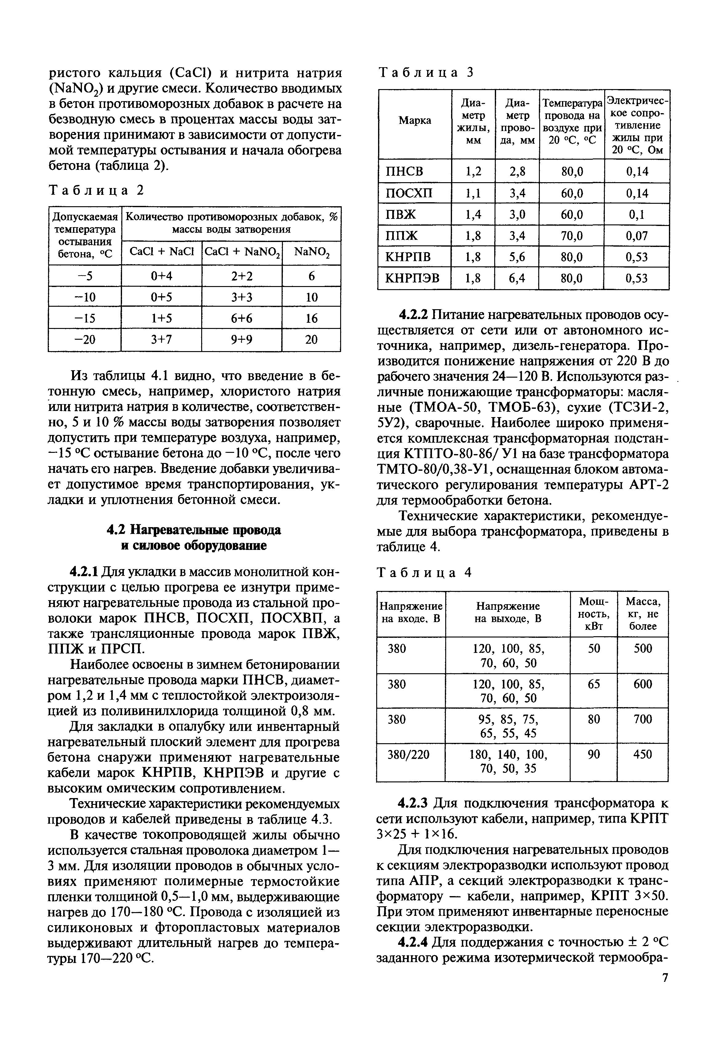 МДС 12-48.2009