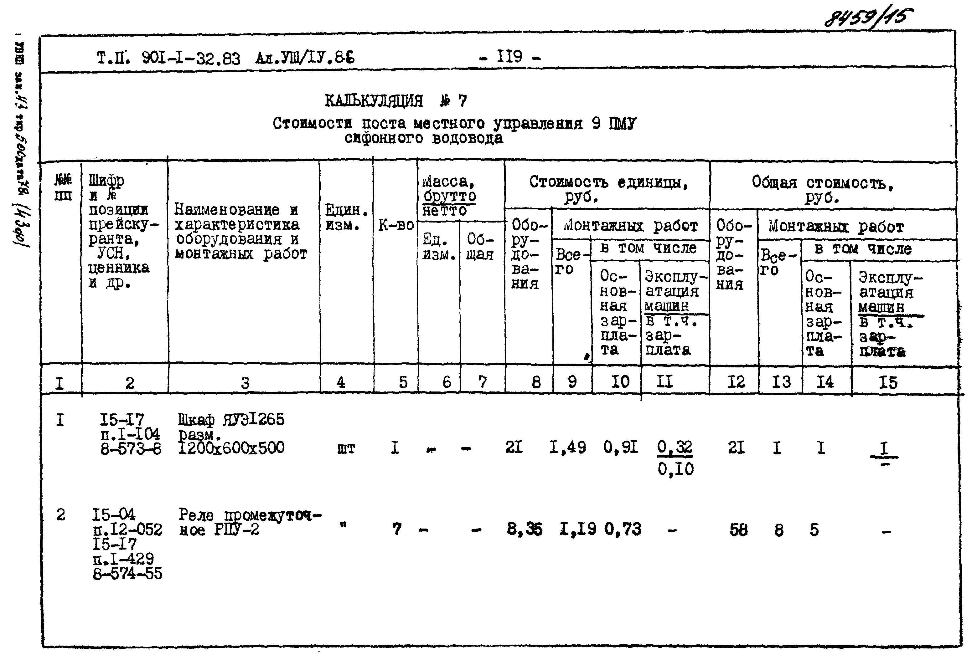 Типовой проект 901-1-70.87