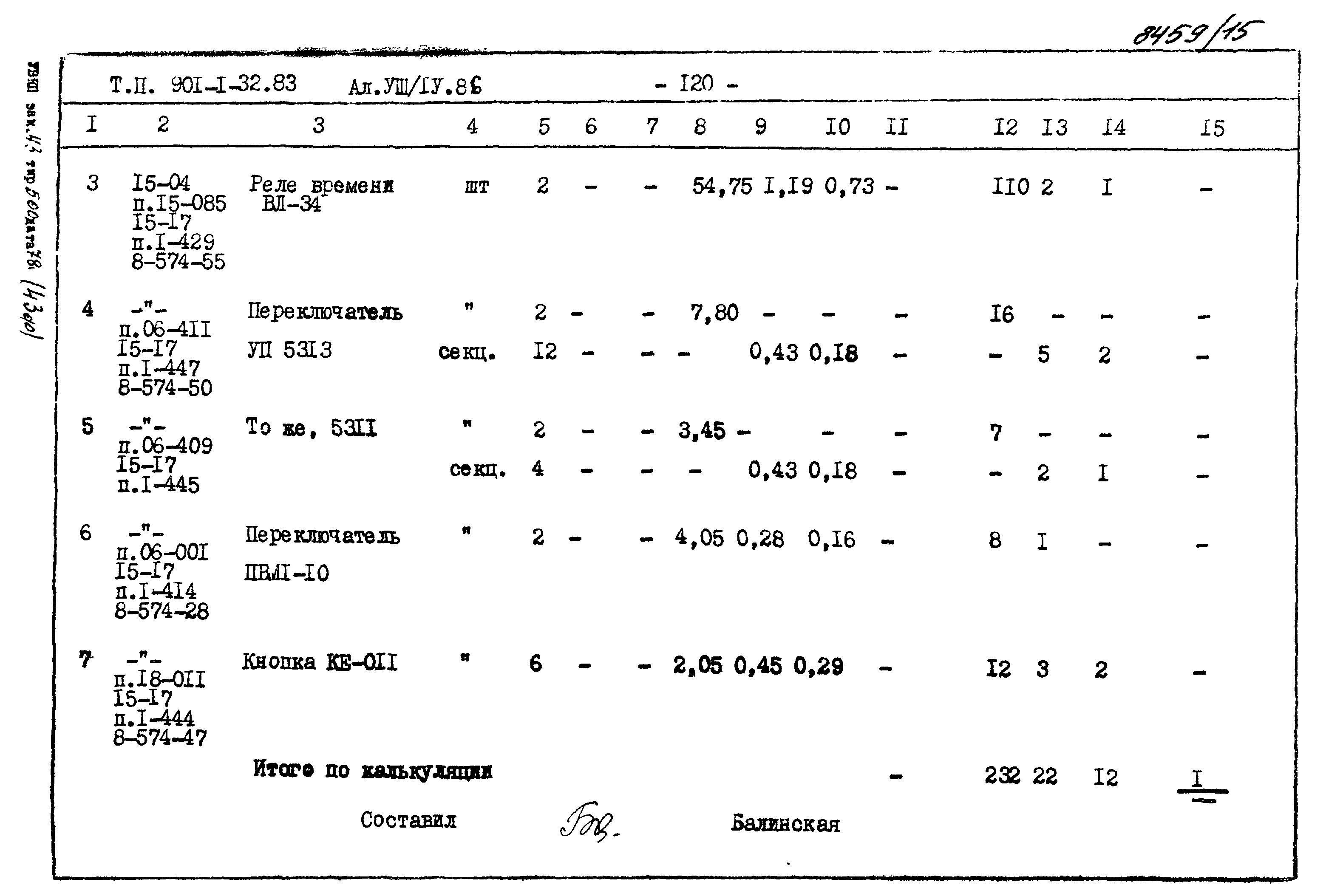 Типовой проект 901-1-70.87