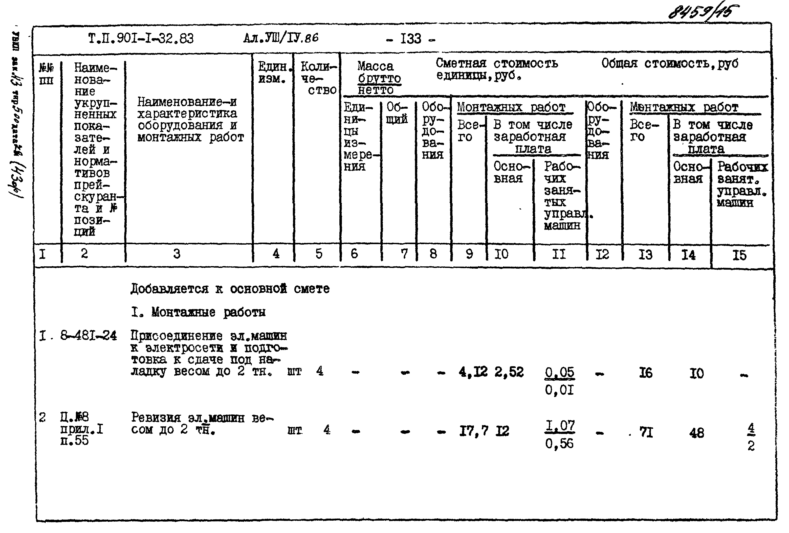 Типовой проект 901-1-70.87